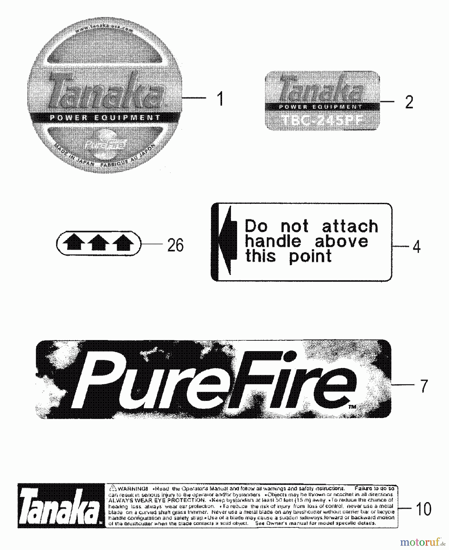 Tanaka Trimmer, Motorsensen TBC-245PF - Tanaka Grass Trimmer Decals