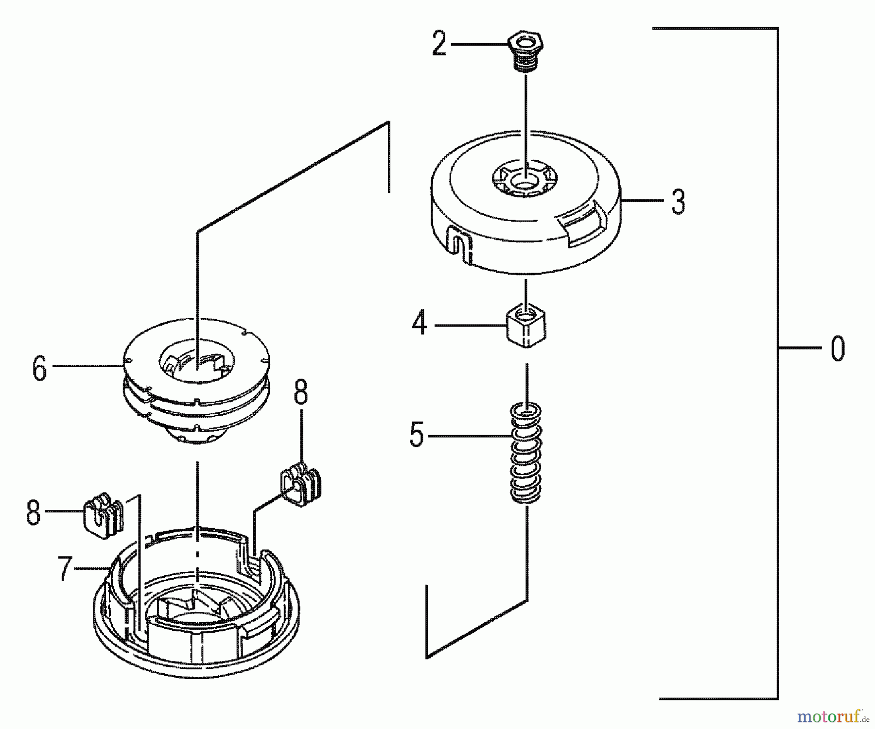 Tanaka Trimmer, Motorsensen TBC-2500 - Tanaka Grass Trimmer Cutting Head