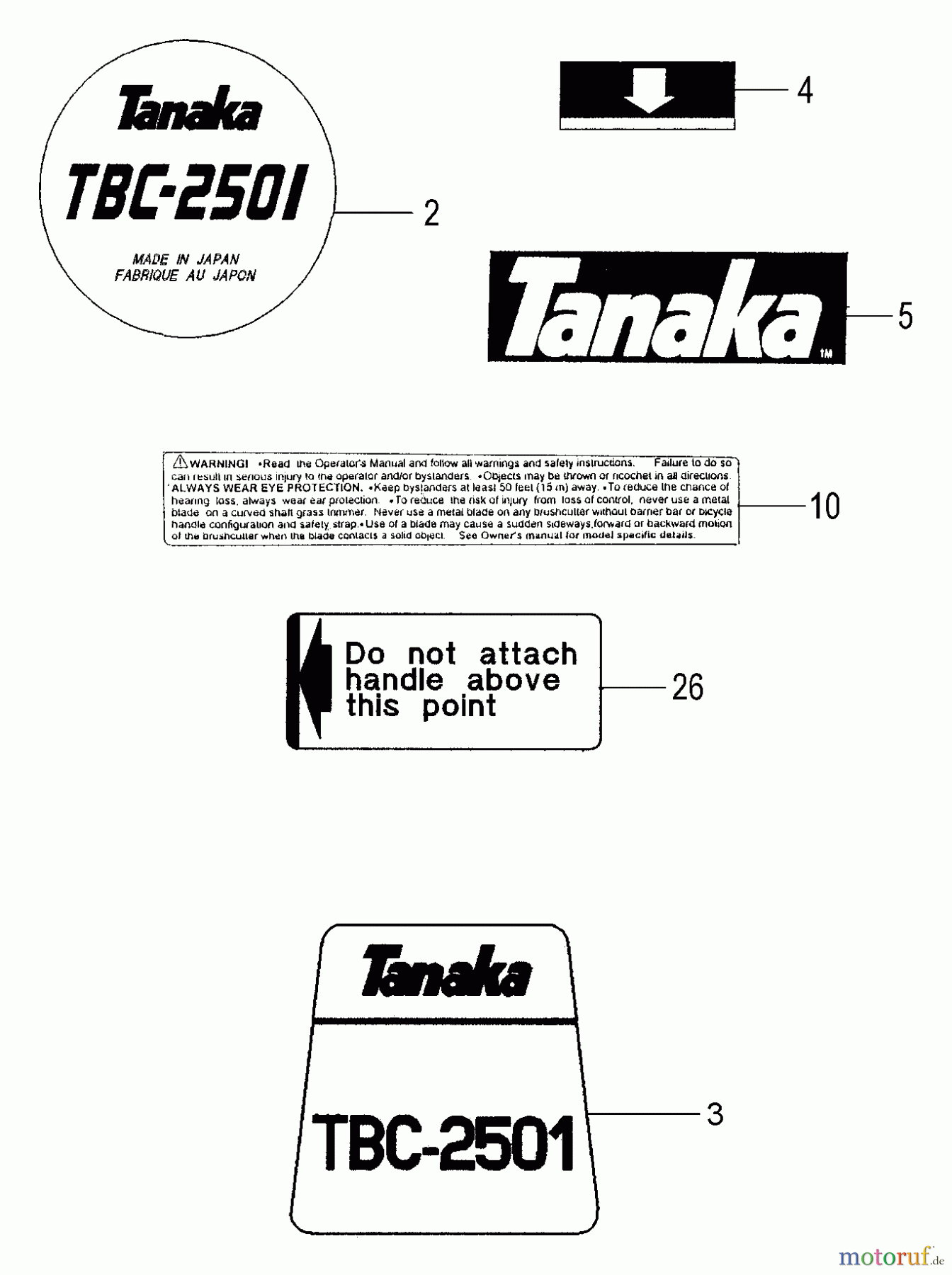 Tanaka Trimmer, Motorsensen TBC-2501 - Tanaka Grass Trimmer Decals
