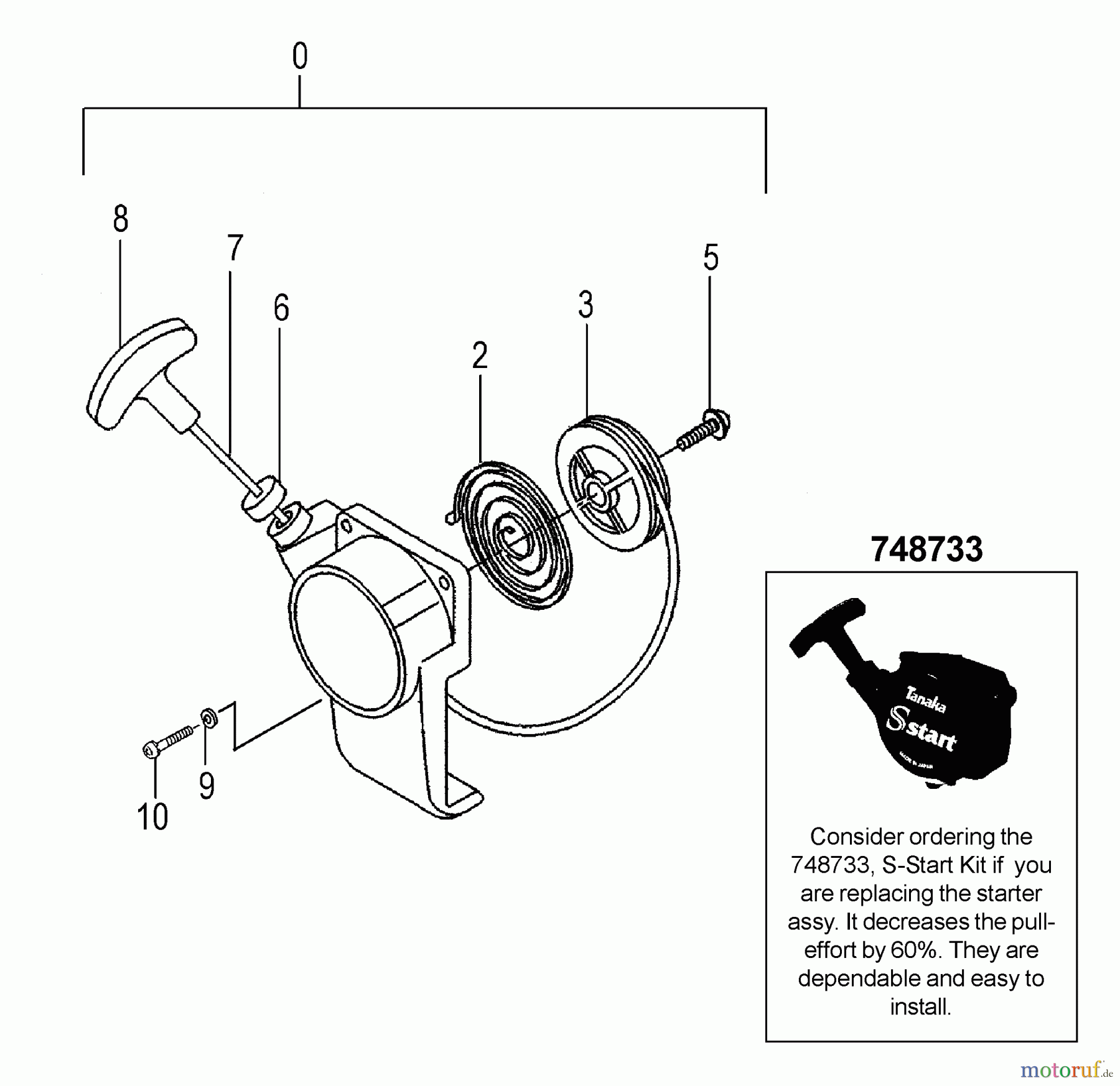  Tanaka Trimmer, Motorsensen TBC-2501 - Tanaka Grass Trimmer Recoil Starter