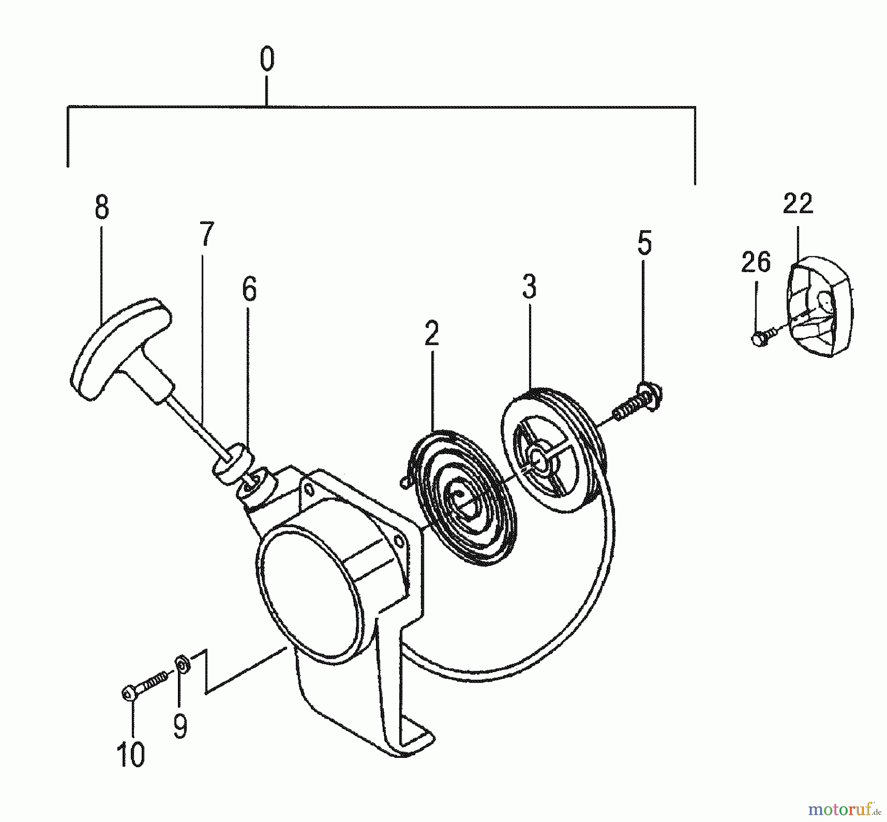 Tanaka Trimmer, Motorsensen TBC-2501H - Tanaka Grass Trimmer (SN: C263177 - C263752) Starter