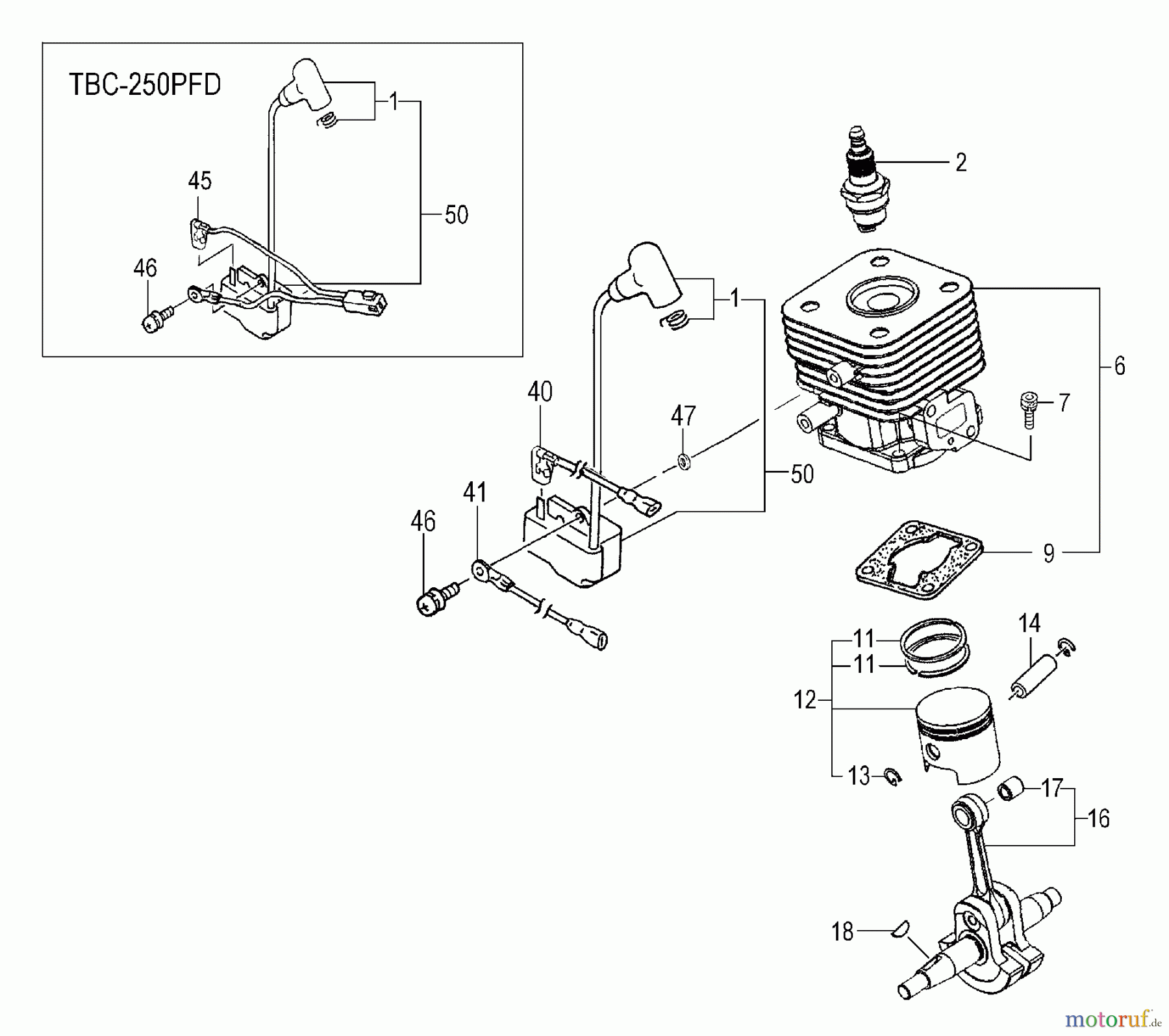 Tanaka Trimmer, Motorsensen TBC-250PFD - Tanaka Grass Trimmer / Brush Cutter, Low Emission Cylinder, Piston, Crankshaft, Ignition