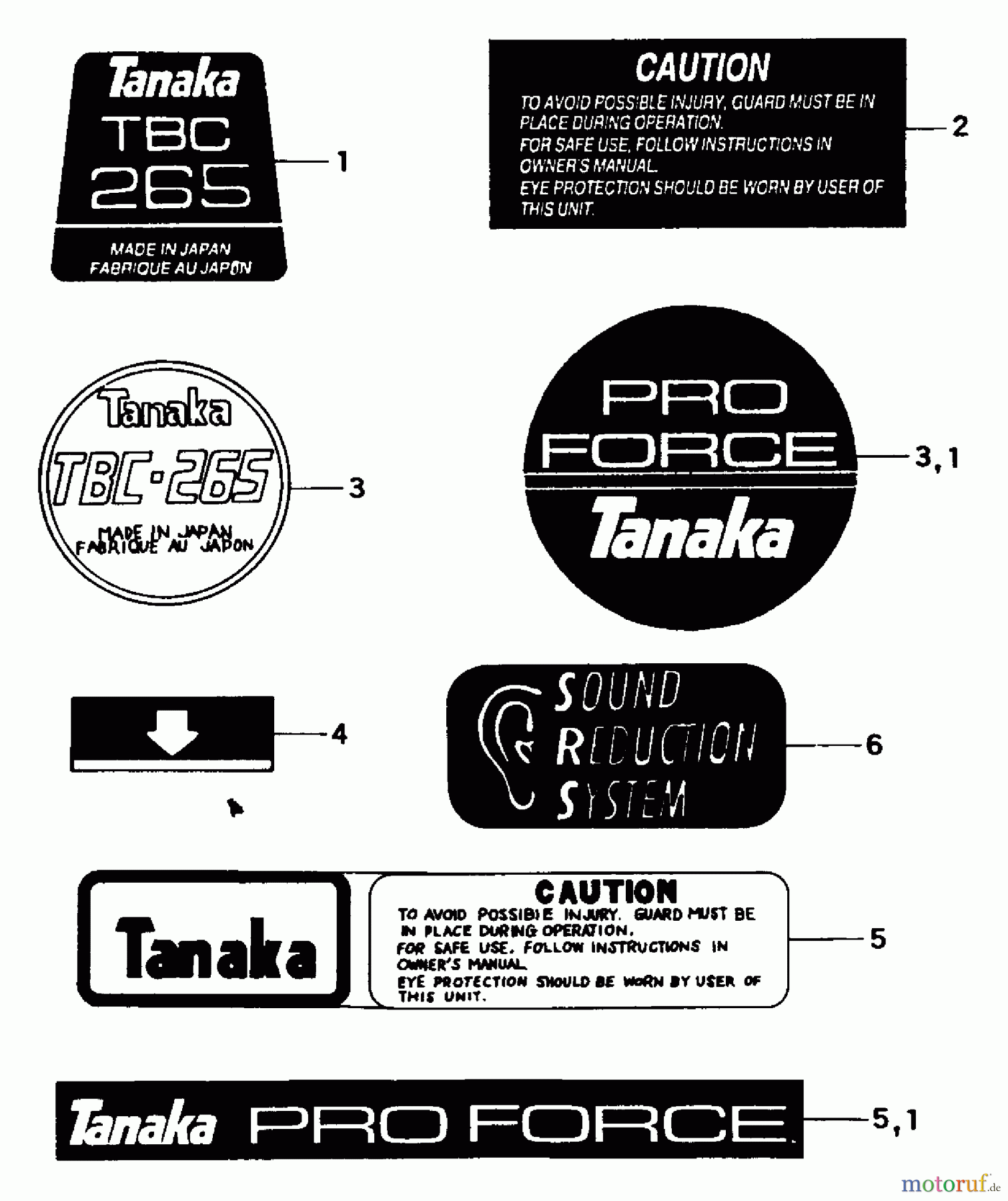 Tanaka Trimmer, Motorsensen TBC-265 - Tanaka Brush Cutter Marks