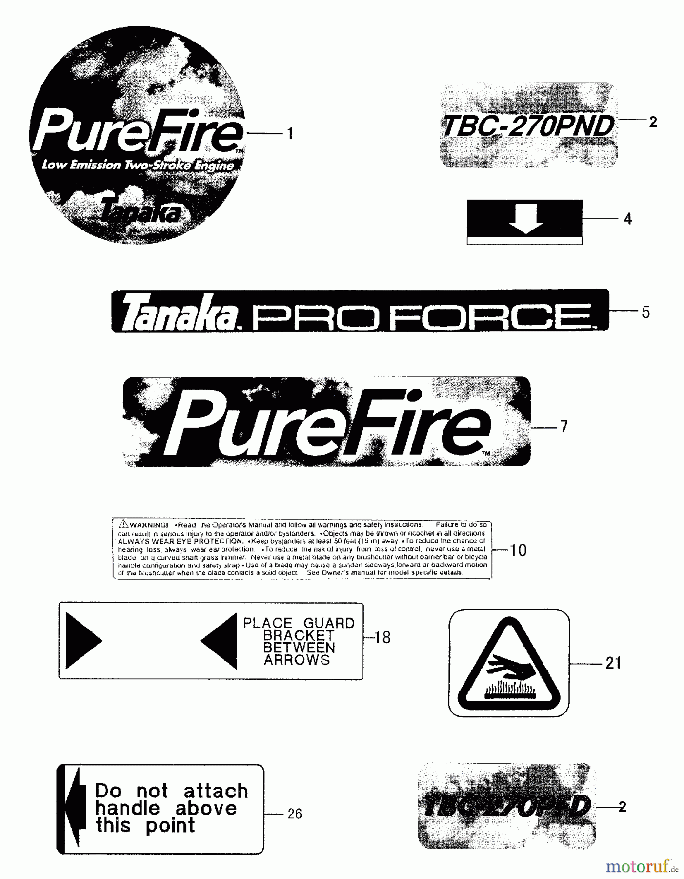  Tanaka Trimmer, Motorsensen TBC-270PFD - Tanaka Brush Cutter Decals