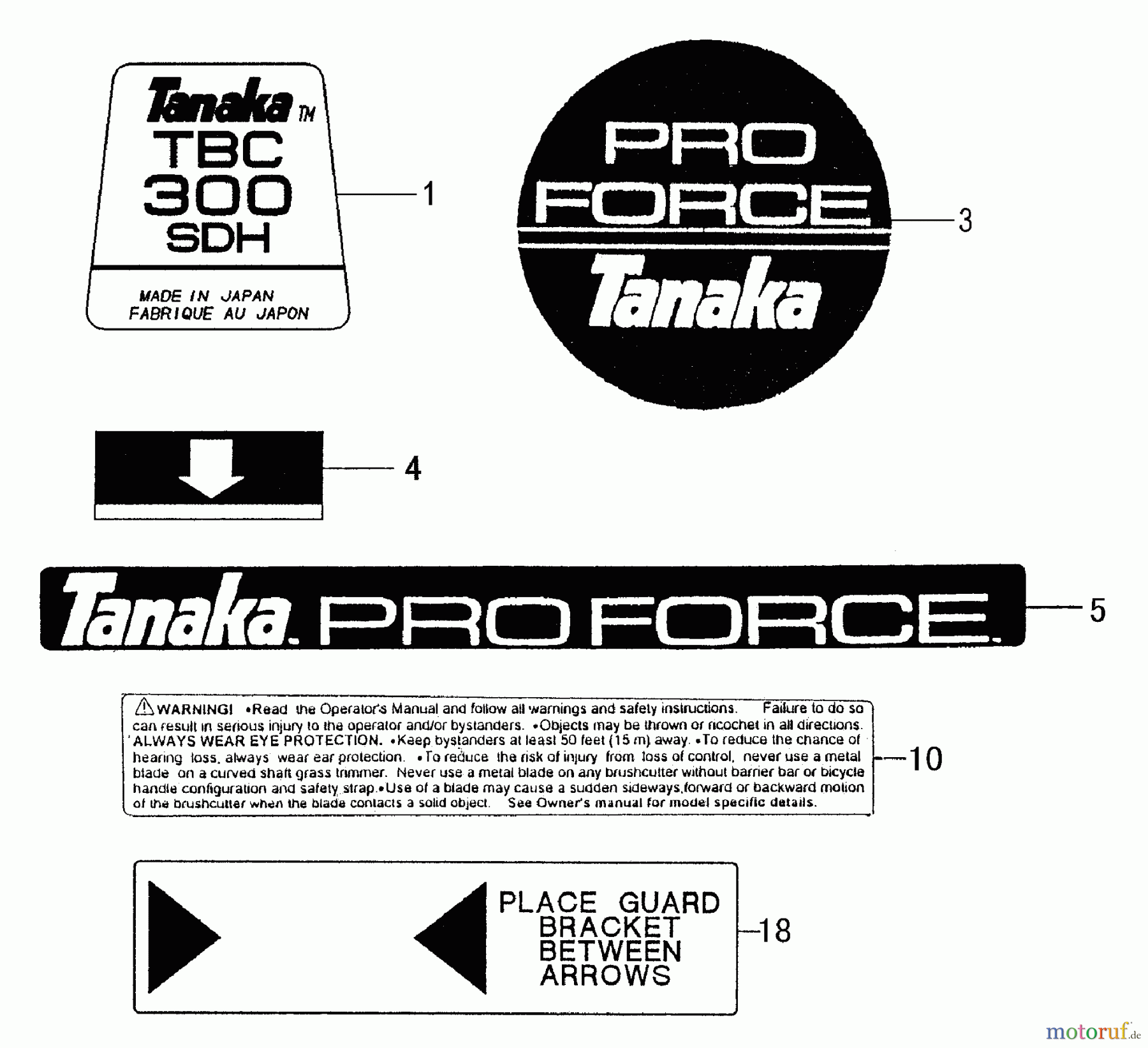 Tanaka Trimmer, Motorsensen TBC-300SDH - Tanaka Grass Trimmer / Brush Cutter Decals