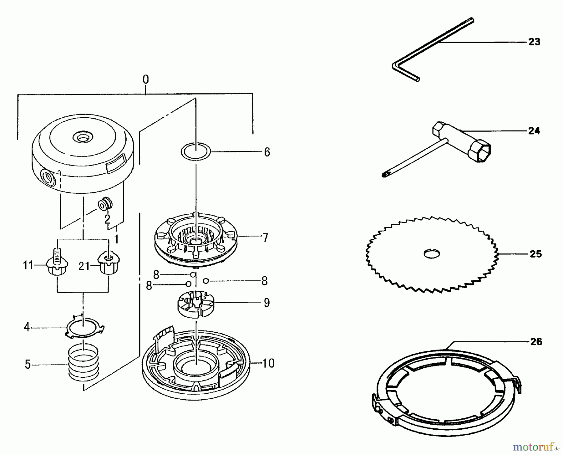 Tanaka Trimmer, Motorsensen TBC-300SDH - Tanaka Grass Trimmer / Brush Cutter Tools And Nylon Head