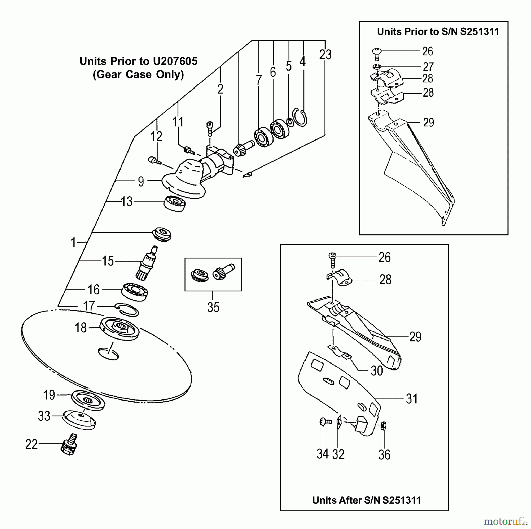 Tanaka Trimmer, Motorsensen TBC-3010 - Tanaka Grass Trimmer / Brush Cutter Gear Case, Safety Guard (Part 1 of 3)