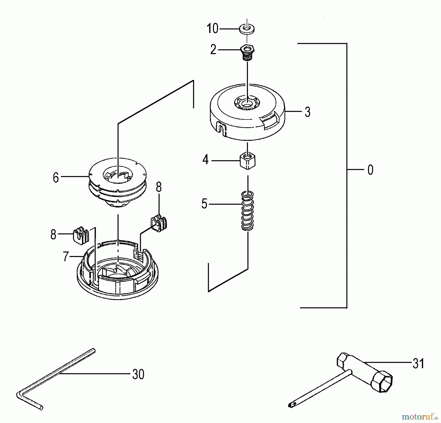 Tanaka Trimmer, Motorsensen TBC-340 - Tanaka Grass Trimmer / Brush Cutter Cutting Head & Tools