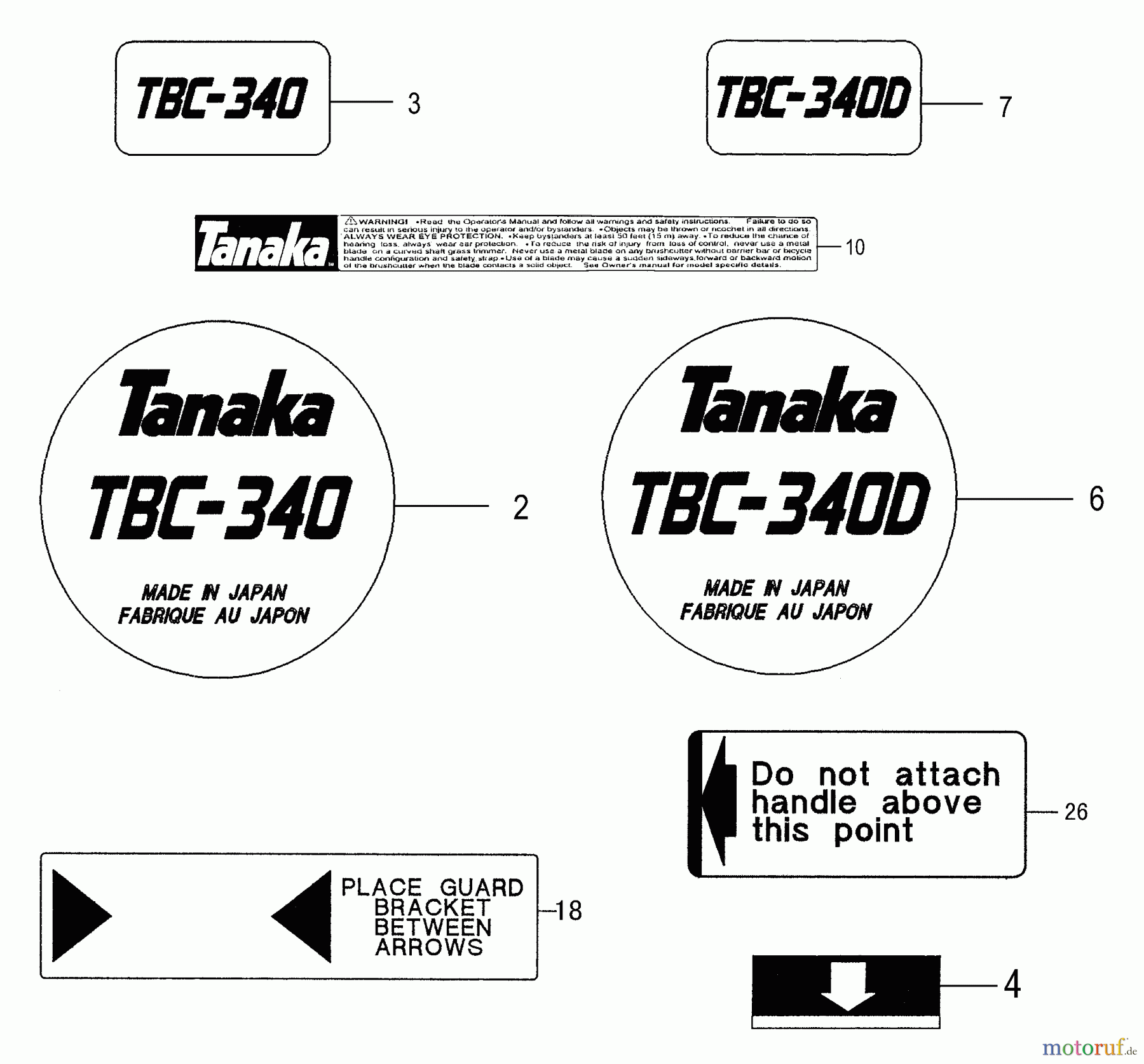 Tanaka Trimmer, Motorsensen TBC-340D - Tanaka Grass Trimmer / Brush Cutter Decals