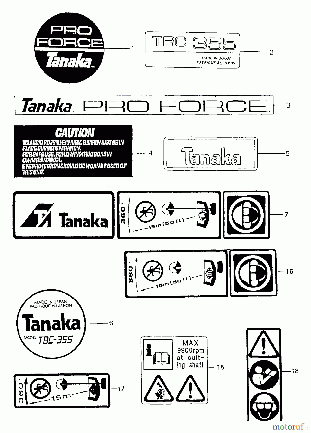 Tanaka Trimmer, Motorsensen TBC-355DH - Tanaka Brush Cutter Marks