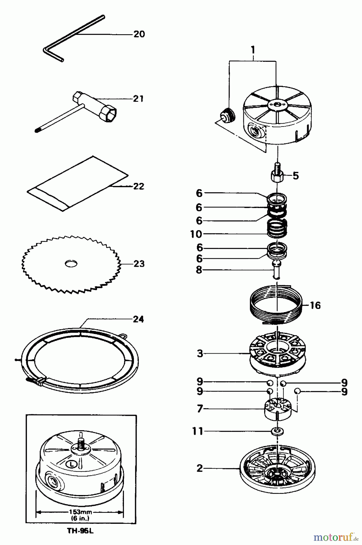 Tanaka Trimmer, Motorsensen TBC-400 - Tanaka Brush Cutter Tools & Nylon Head