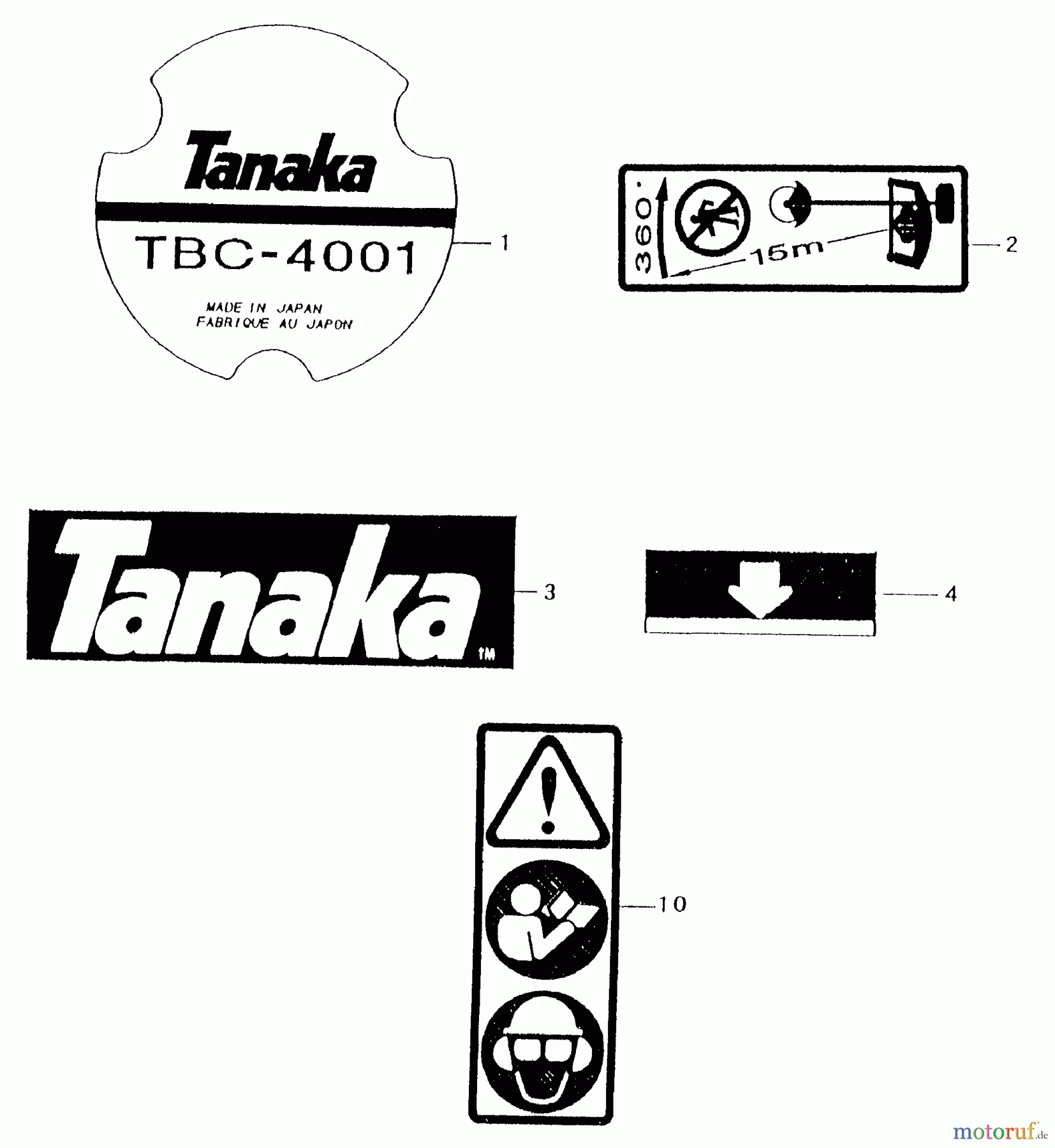 Tanaka Trimmer, Motorsensen TBC-4001 - Tanaka Grass Trimmer Decals