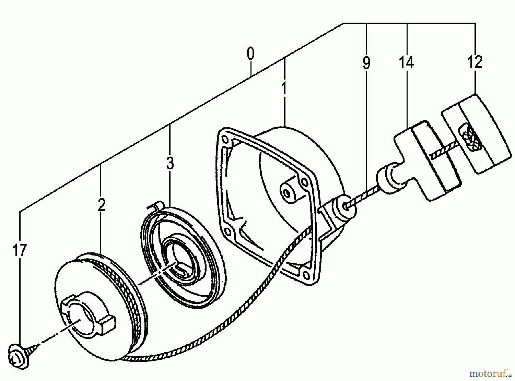 Tanaka Trimmer, Motorsensen TBC-400PF - Tanaka Brushcutter, 40cc Starter