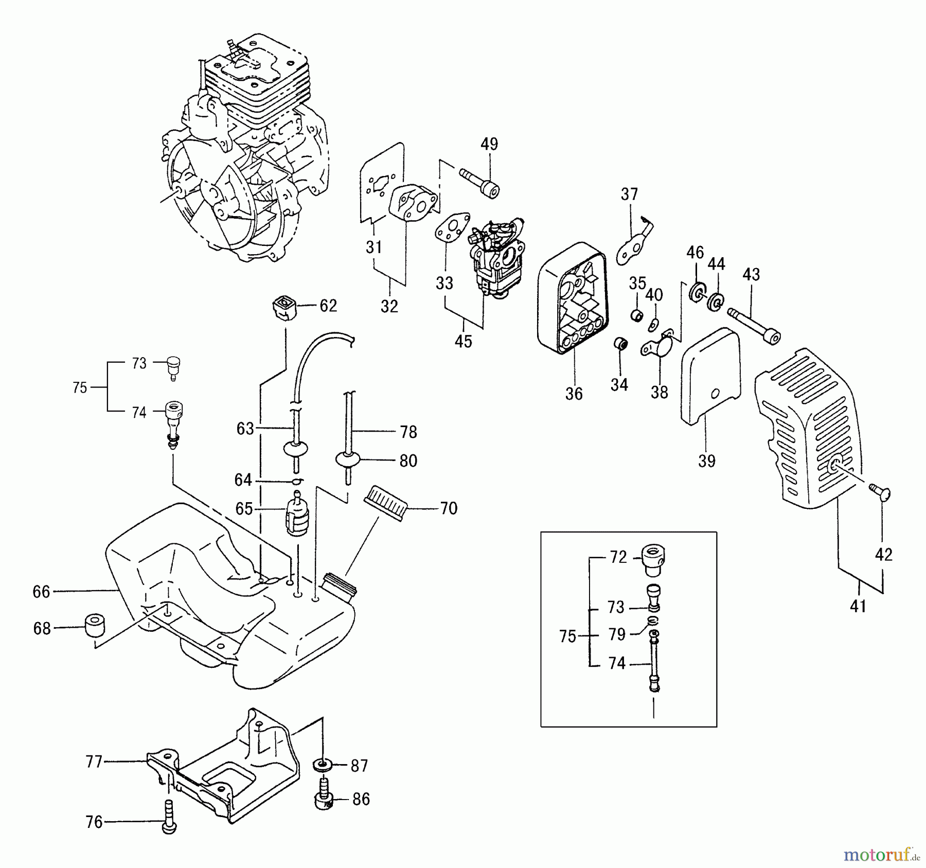 Tanaka Trimmer, Motorsensen TBC-420PF - Tanaka Trimmer / Brush Cutter Fuel System
