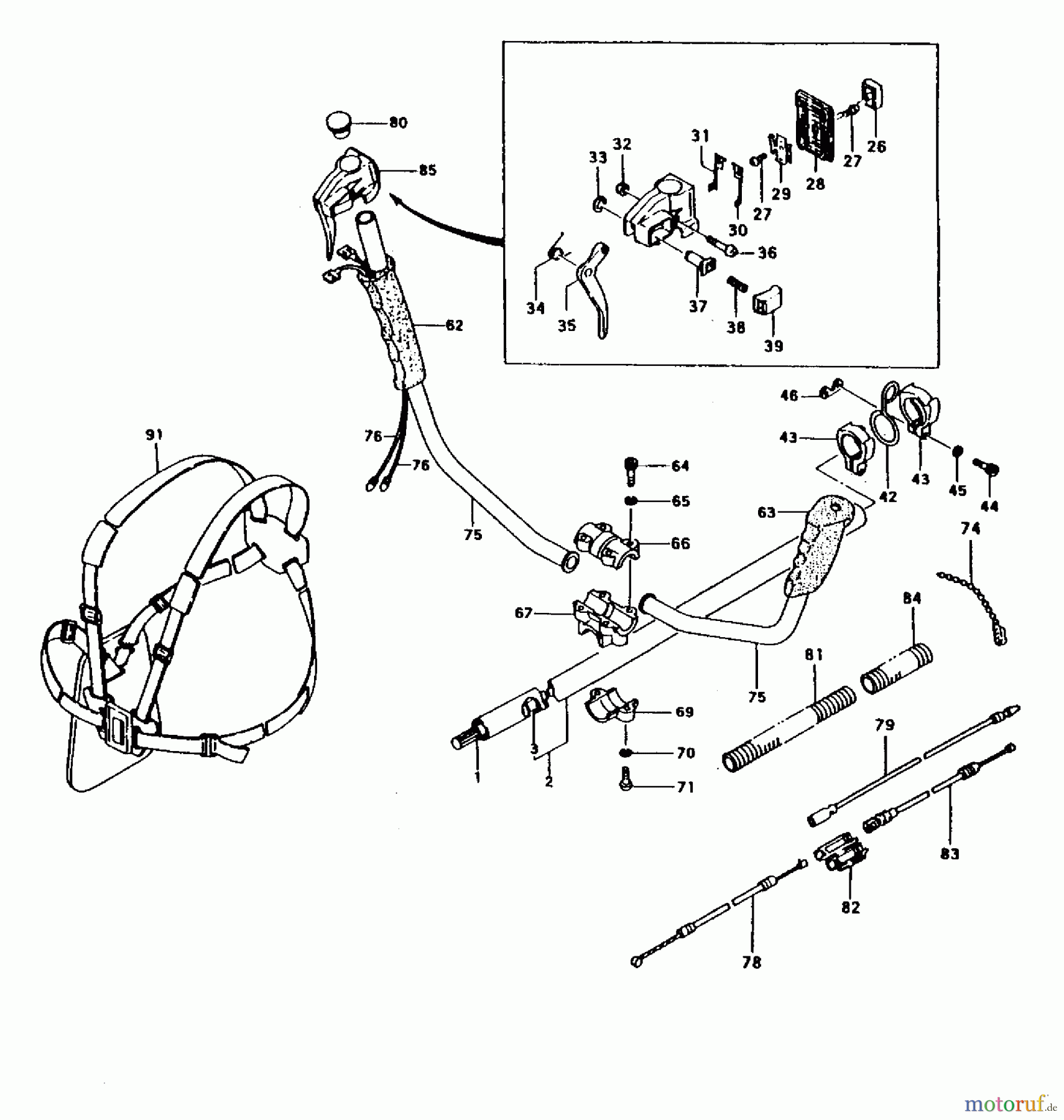 Tanaka Trimmer, Motorsensen TBC-422C - Tanaka Brush Cutter Handle