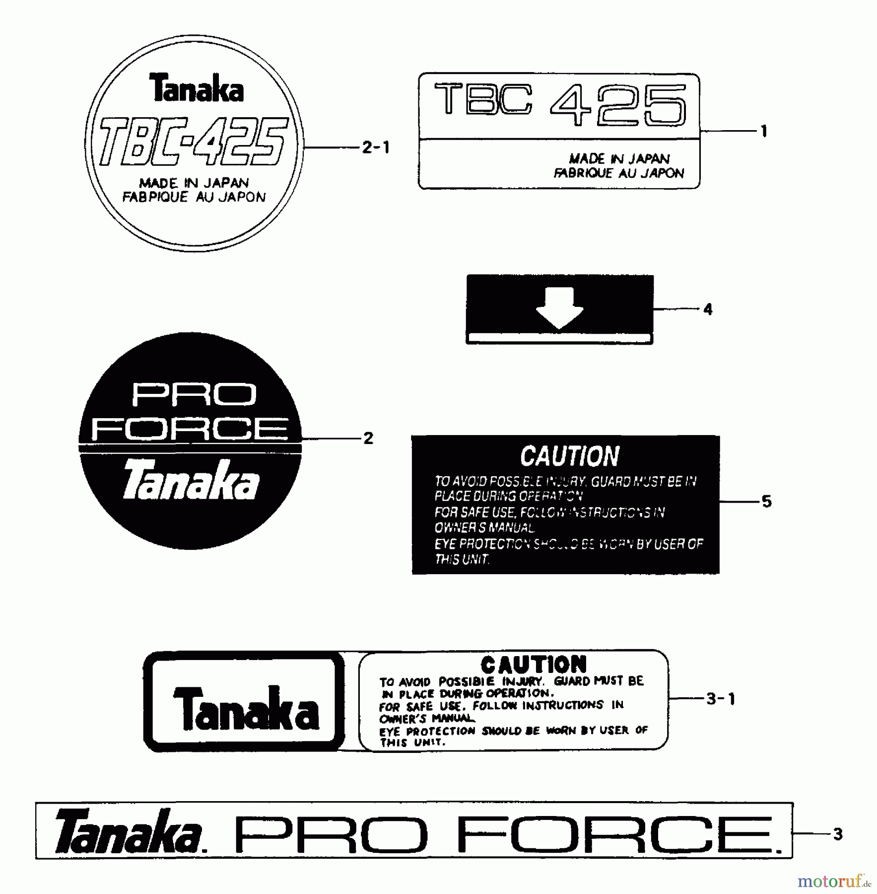 Tanaka Trimmer, Motorsensen TBC-425 - Tanaka Brush Cutter Marks