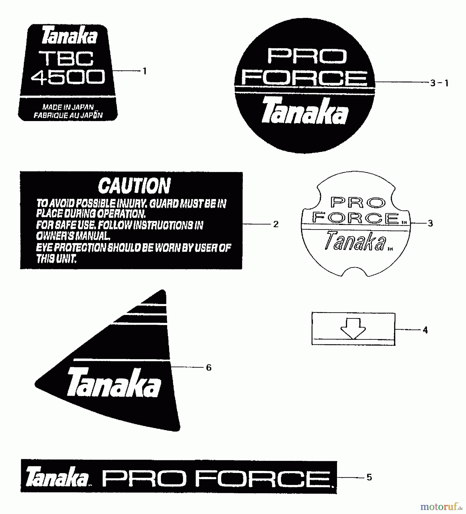 Tanaka Trimmer, Motorsensen TBC-4500 - Tanaka Brush Cutter Marks