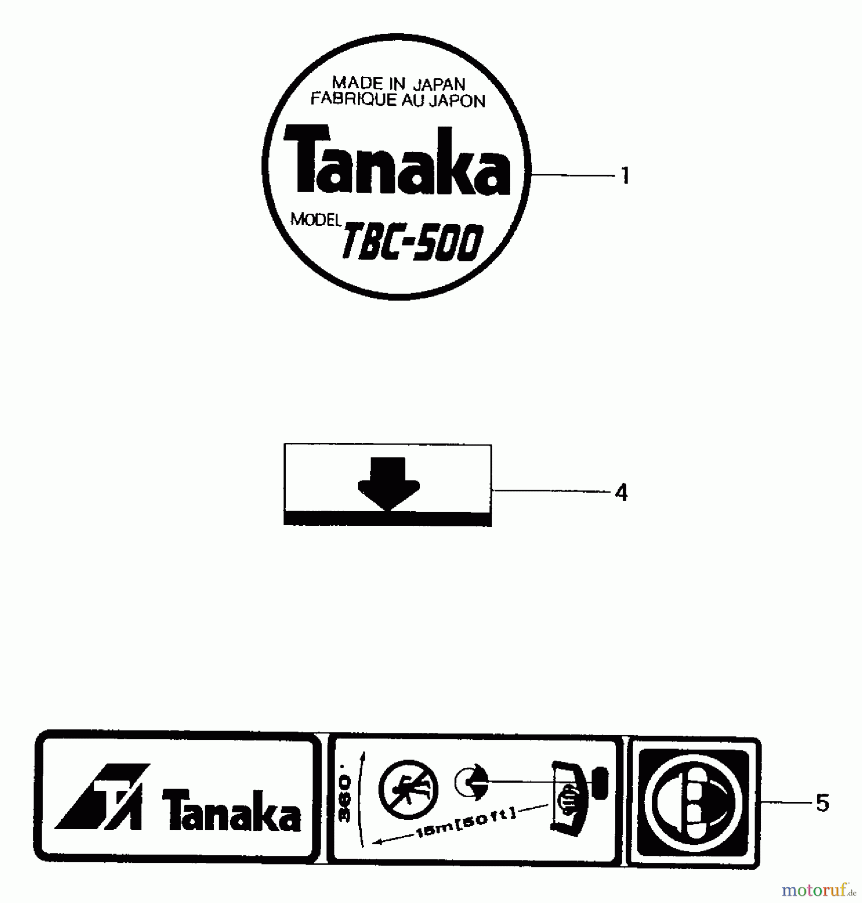 Tanaka Trimmer, Motorsensen TBC-500 - Tanaka Brush Cutter Marks