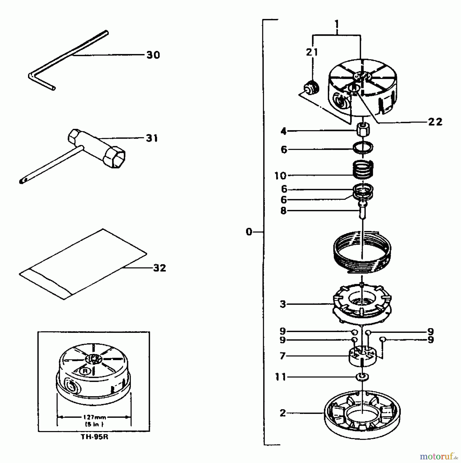 Tanaka Trimmer, Motorsensen TBC-5000 - Tanaka Trimmer / Brush Cutter Tools & Nylon Head