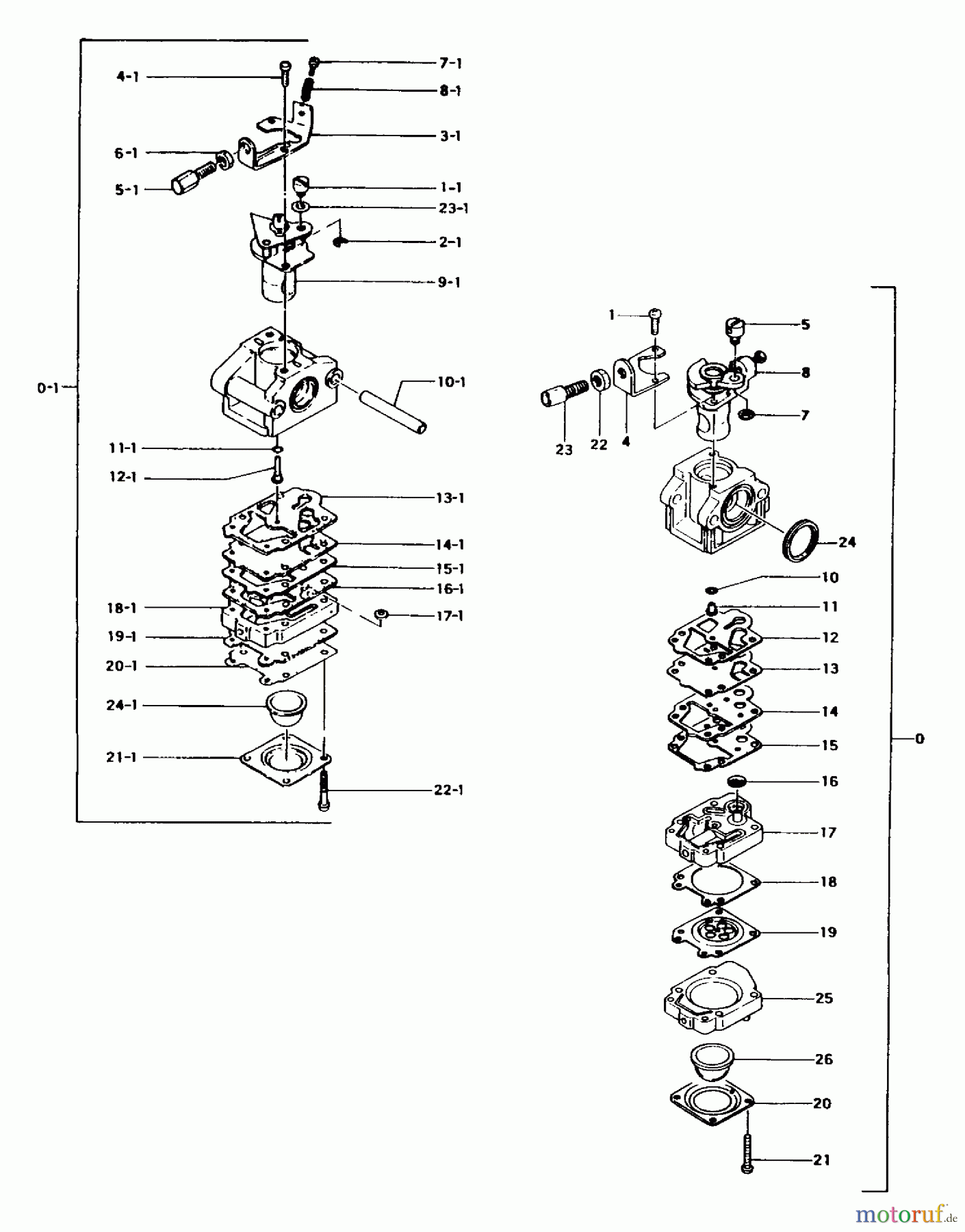 Tanaka Trimmer, Motorsensen TST-218 - Tanaka Telescopic Shaft Trimmer Carburetor