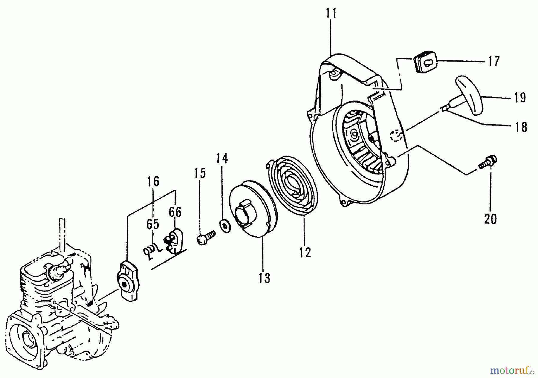 Tanaka Wasser Pumpen TCP-210 - Tanaka Centrifugal Pump Starter