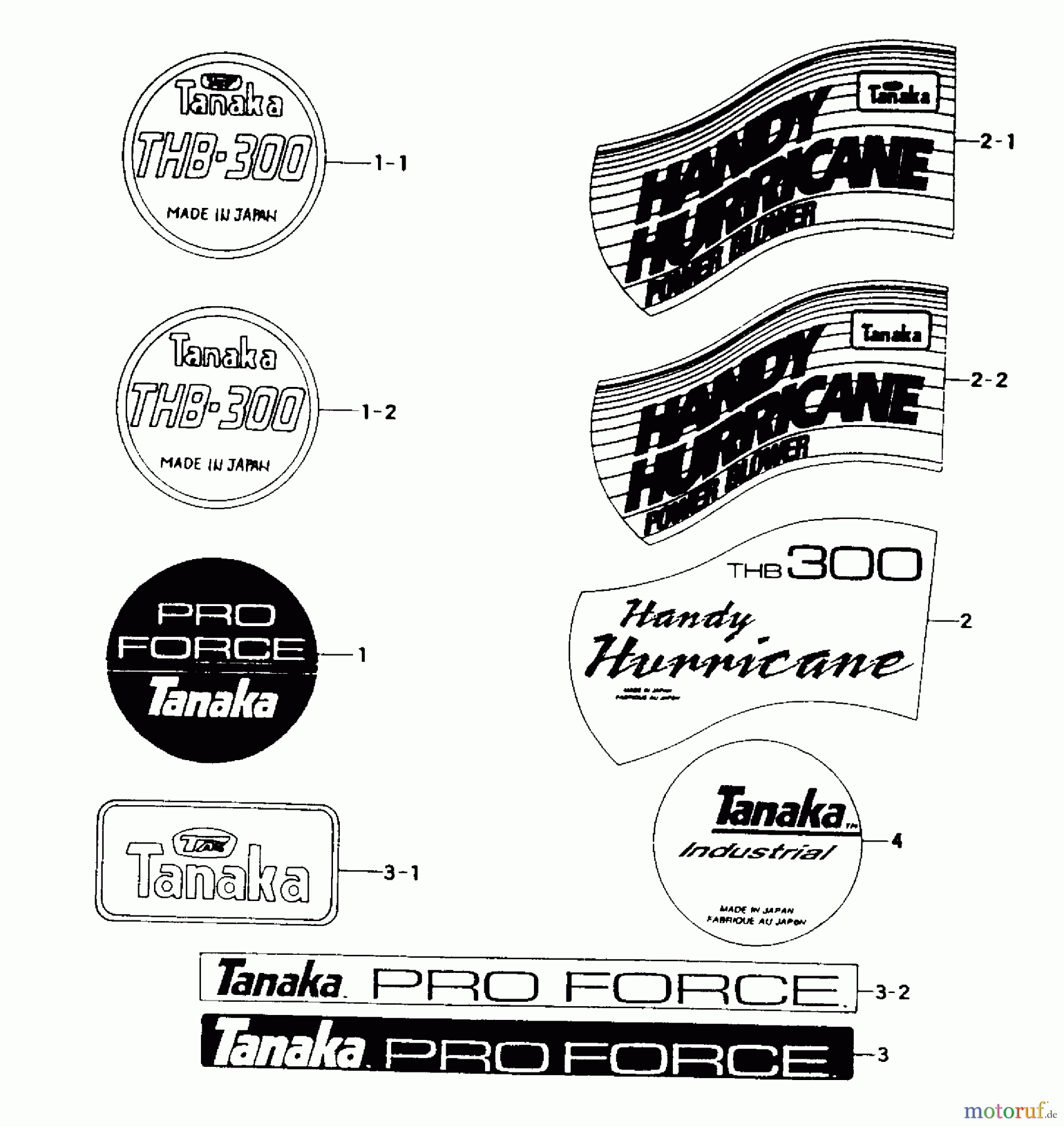 Tanaka Blasgeräte, Sauger, Häcksler, Mulchgeräte THB-300 - Tanaka Handheld Blower Marks
