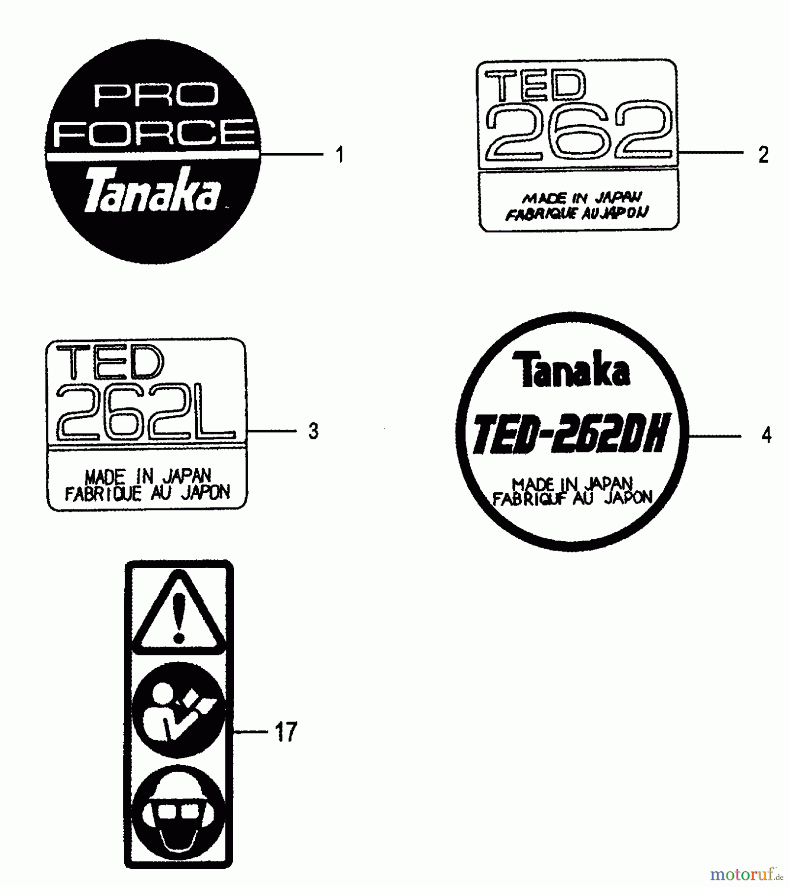 Tanaka Erdbohrer TED-262 - Tanaka Portable Gas Drill Decals