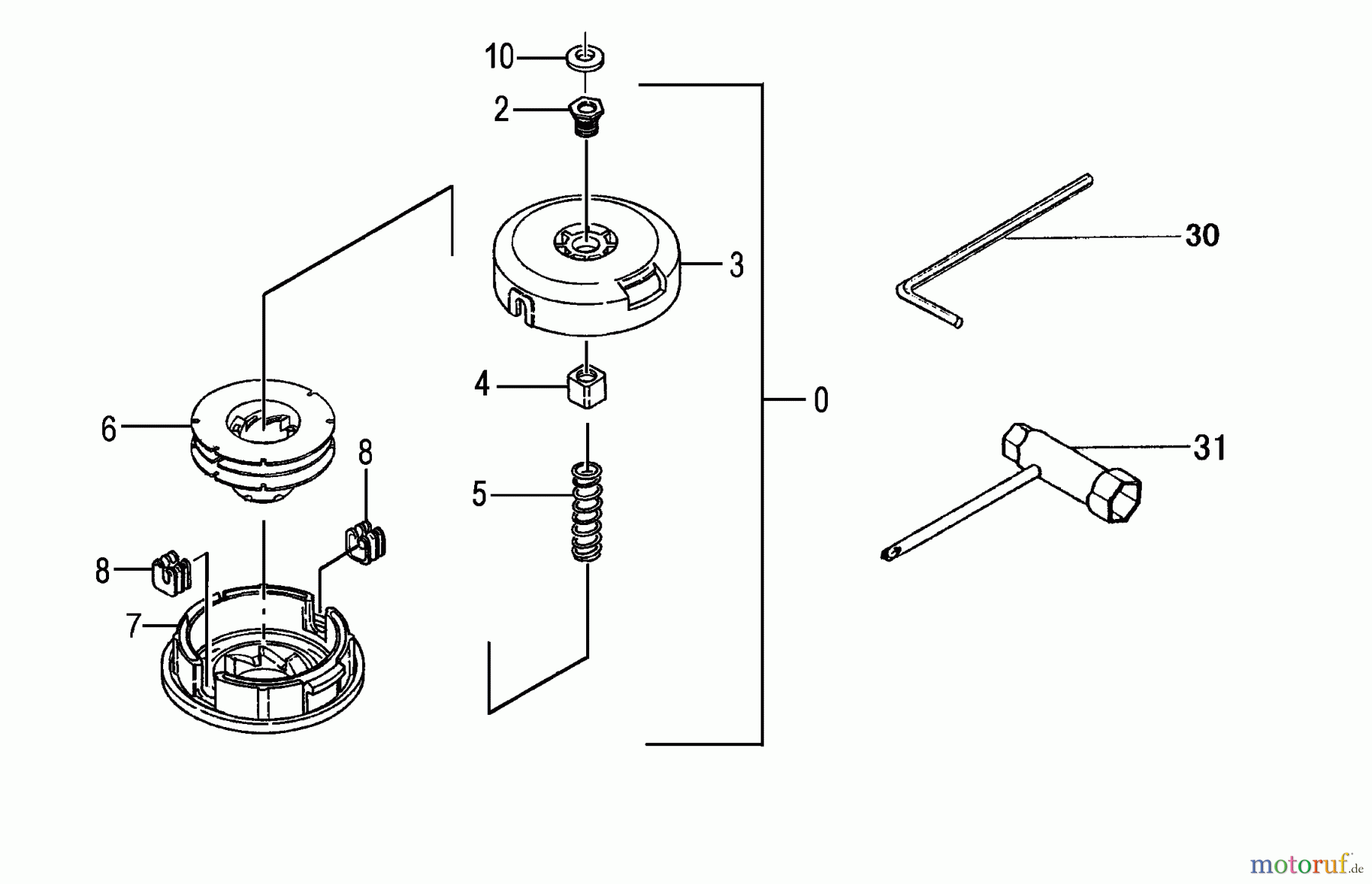  Tanaka Zubehör TBC-250SF - Tanaka Smart Fit - Multi Task Tool Cutting Head & Tools