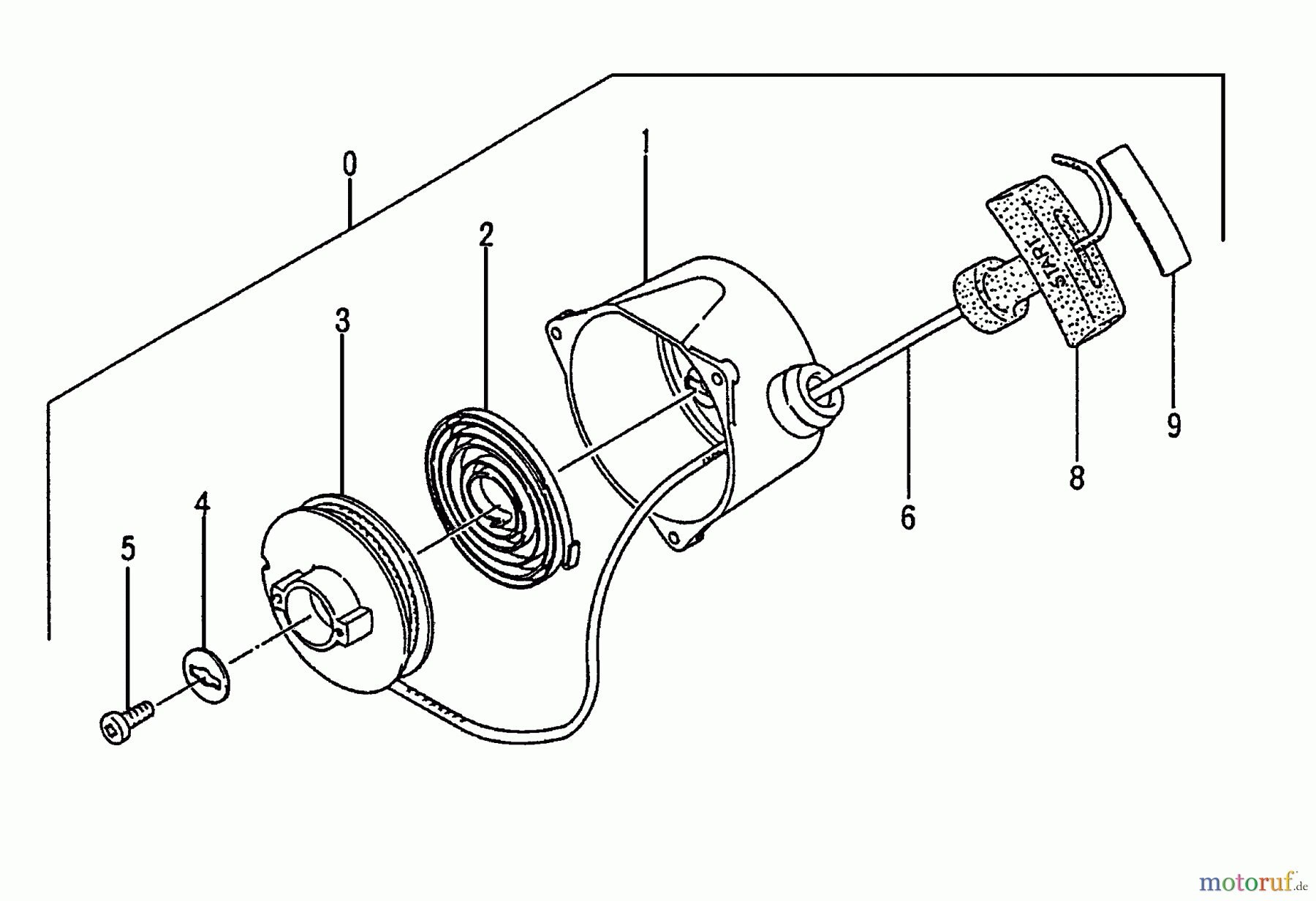 Tanaka Erdbohrer TIA-340 - Tanaka Power Auger Recoil Starter