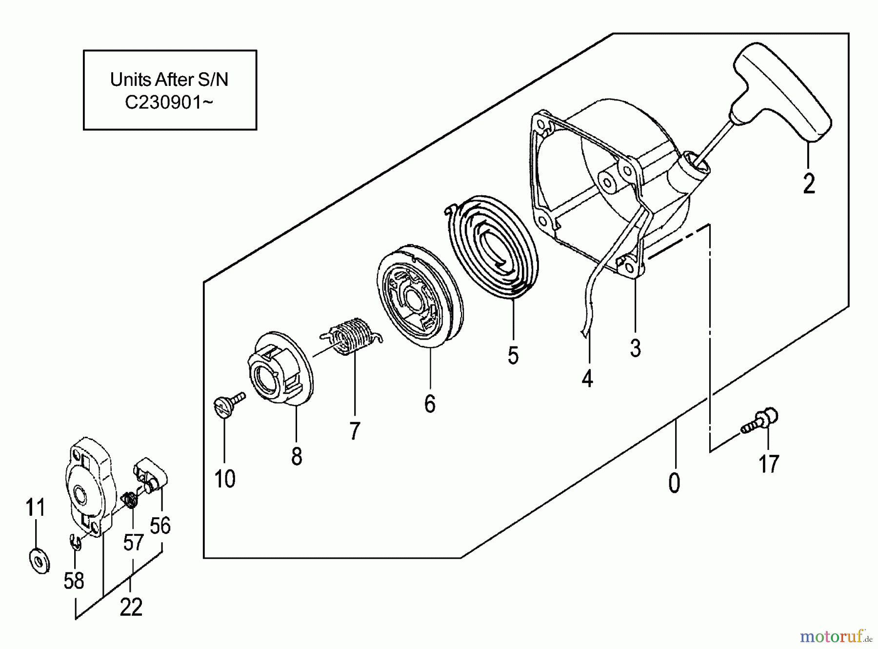 Tanaka Erdbohrer TIA-350S - Tanaka One Man Earth Auger Starter Units After S/N C230901~