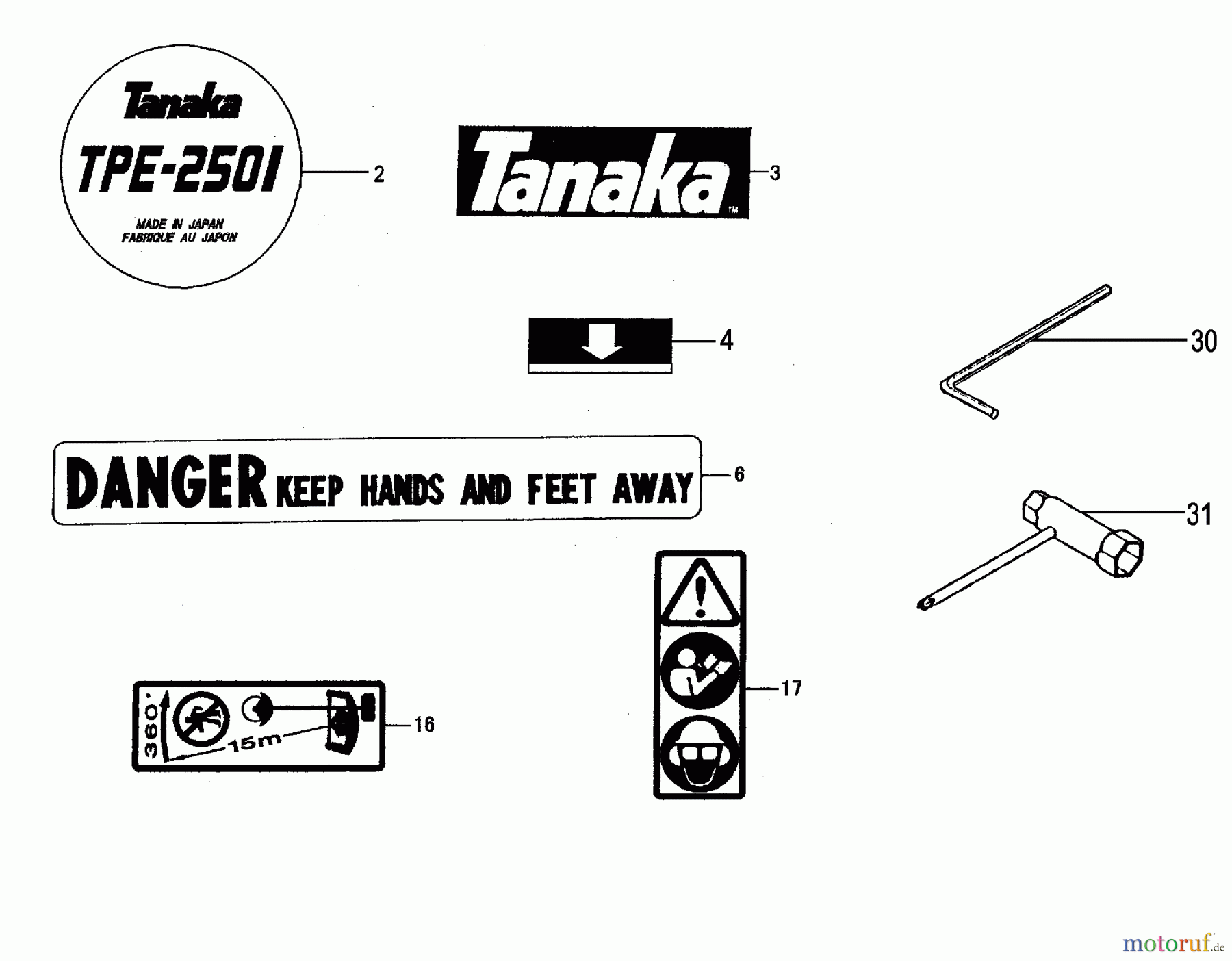 Tanaka Kantenschneider TPE-2501 - Tanaka Portable Edger Decals, Tools