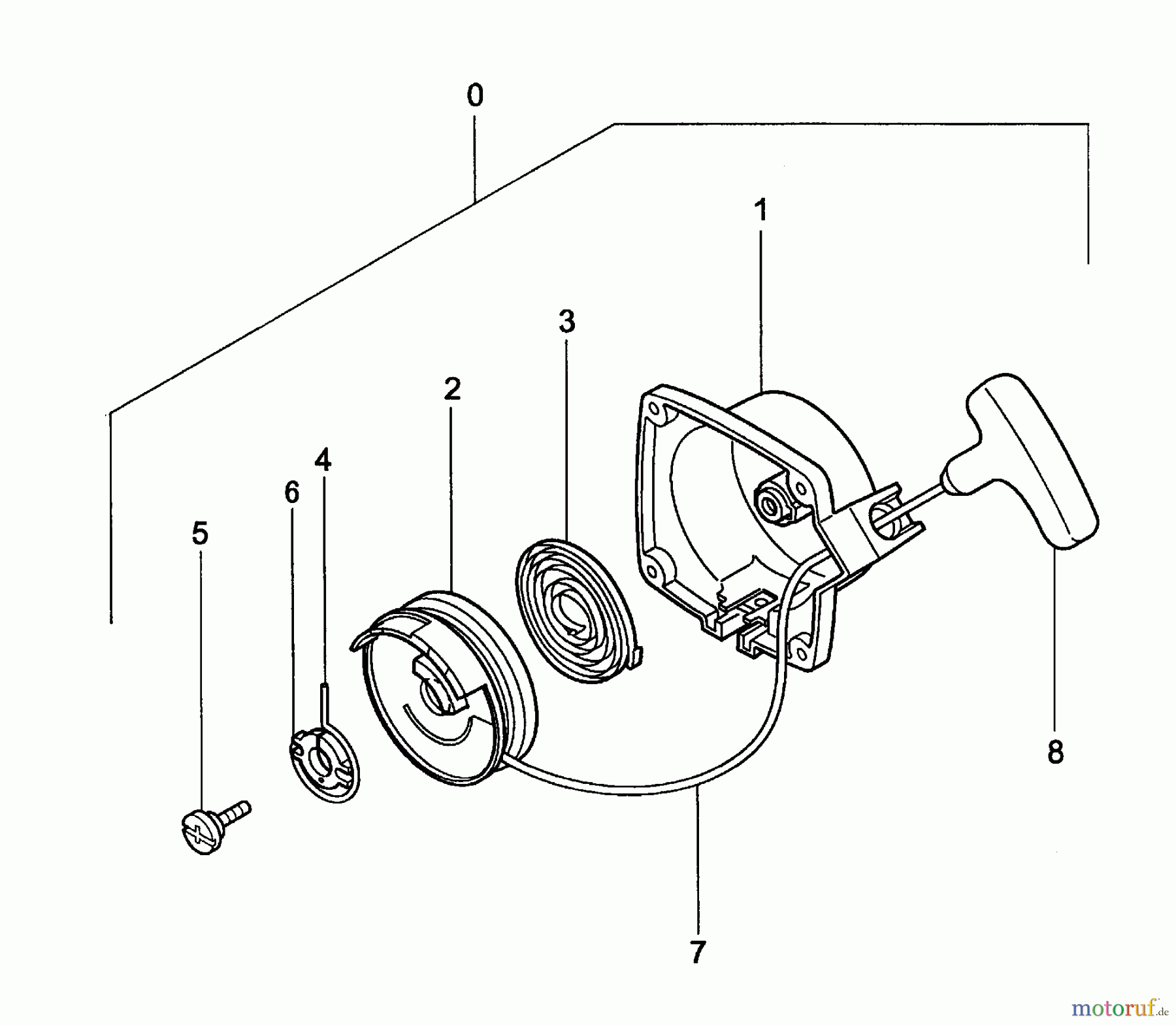 Tanaka Kantenschneider TPE-250PF - Tanaka Portable Edger Recoil Starter