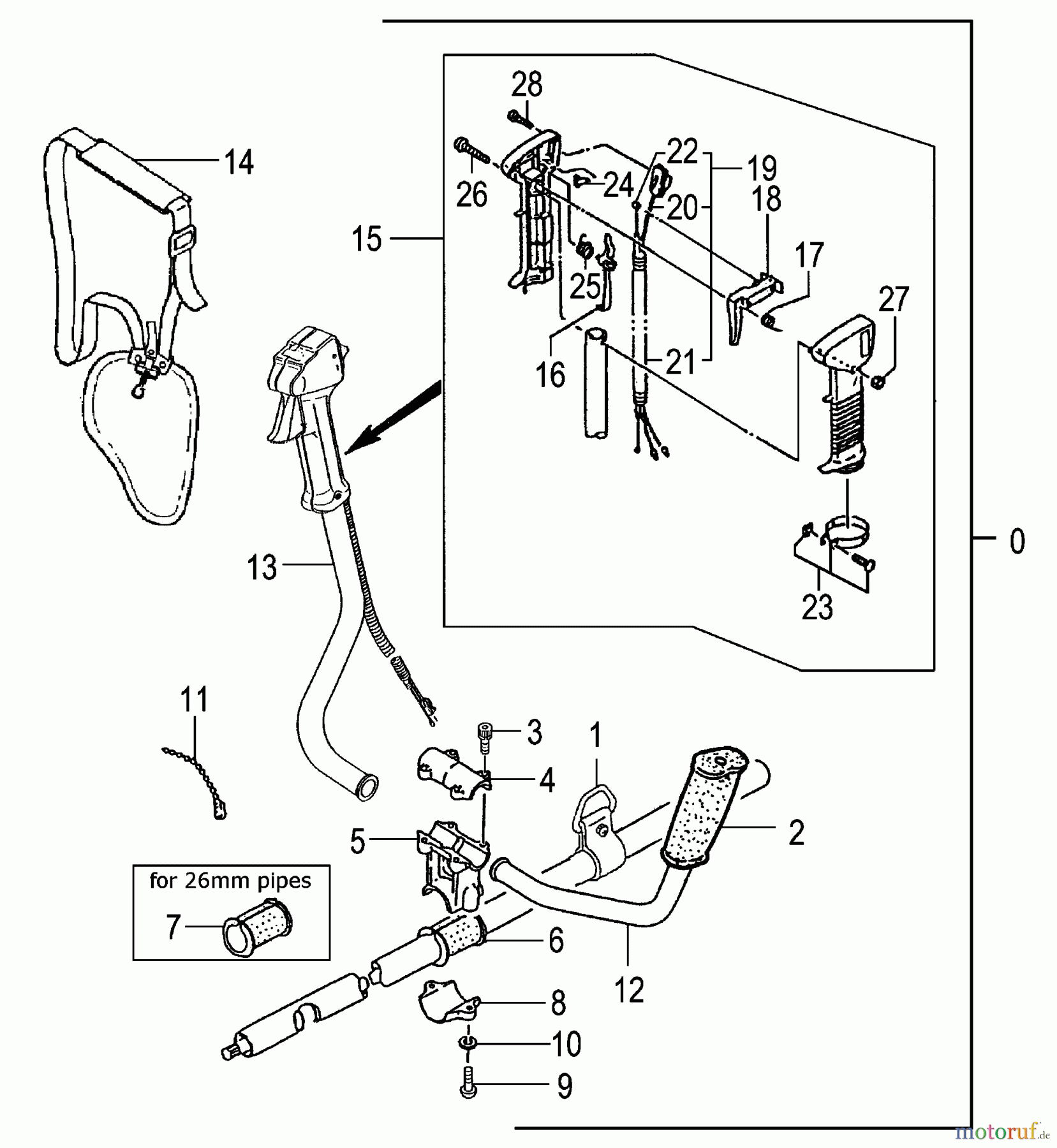  Tanaka Zubehör 748502 - Tanaka Dual Handle Kit Dual Handle Kit