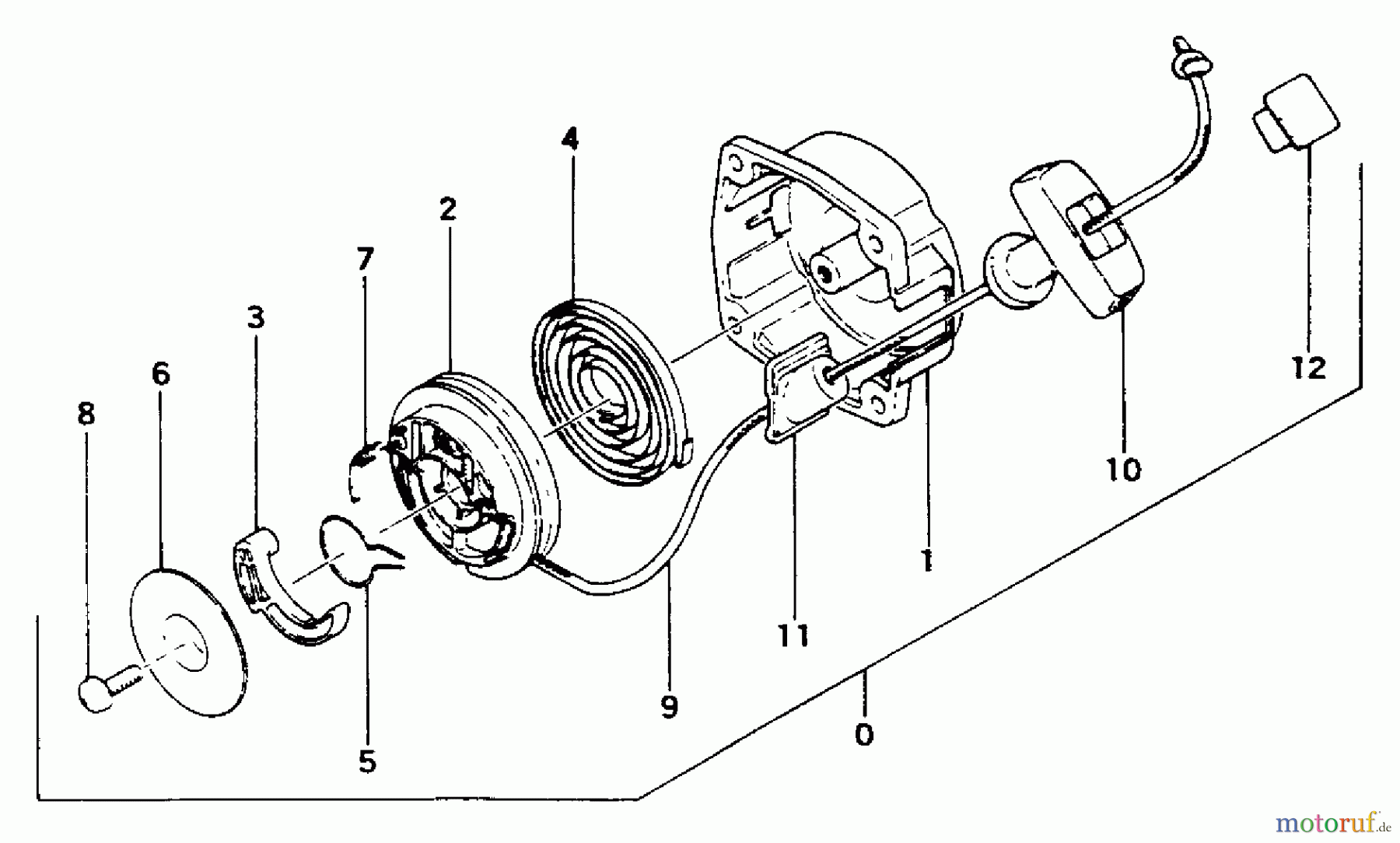 Tanaka Heckenscheeren THT-200 - Tanaka Hedge Trimmer Recoil Starter
