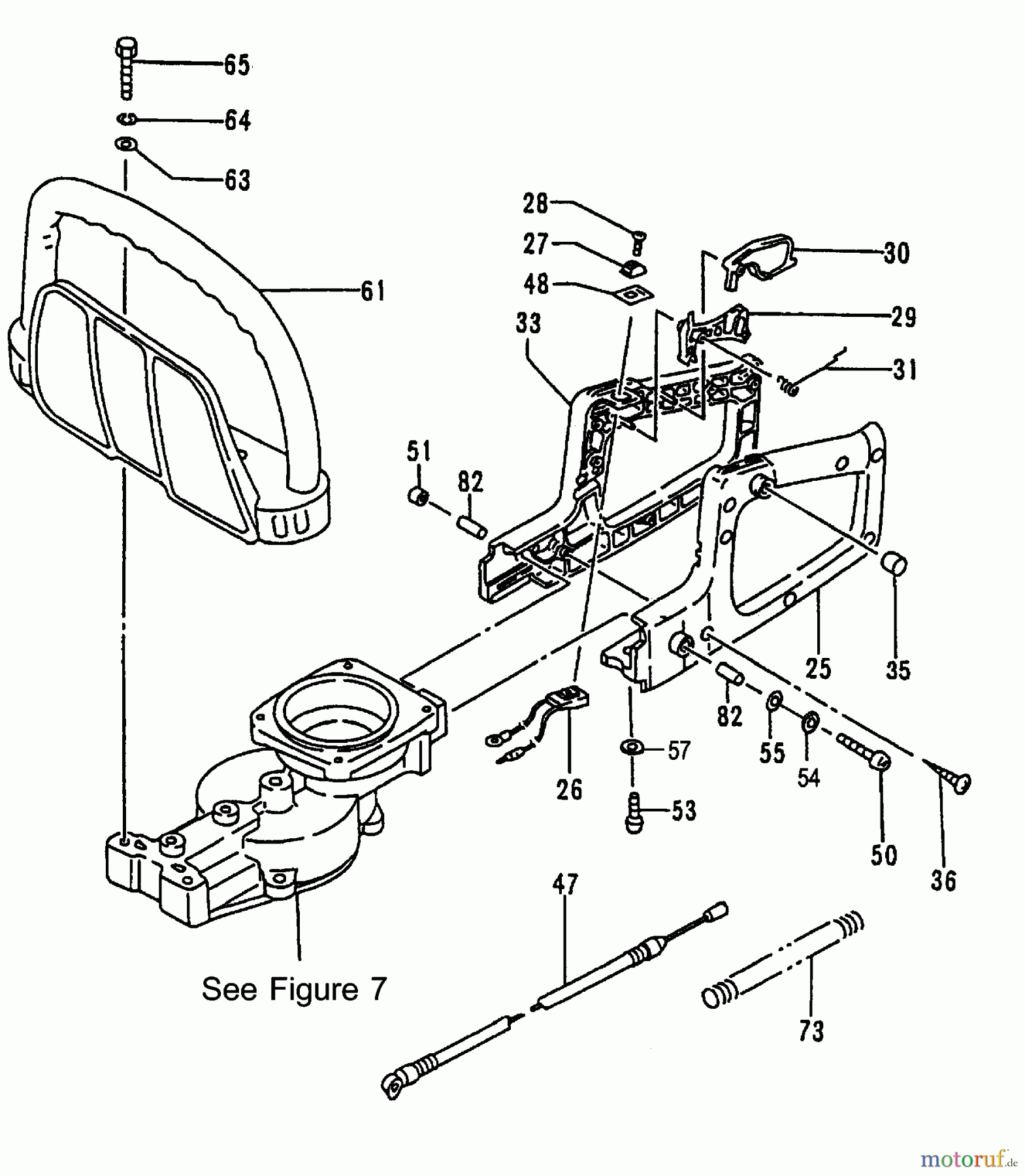 Tanaka Heckenscheeren THT-2000 - Tanaka Hedge Trimmer Handles