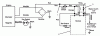 Toro 30165 - Mid-Size Proline Gear Traction Unit, 12.5 hp, 1995 (5900001-5999999) Ersatzteile ELECTRIC SCHEMATIC