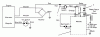 Toro 30166 - Mid-Size Proline Gear Traction Unit, 12.5 hp, 1995 (590001-599999) Ersatzteile ELECTRIC SCHEMATIC