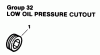 Toro 30180 - Mid-Size Proline Gear Traction Unit, 16 hp, 1994 (490001-490730) Ersatzteile ENGINE KOHLER MODEL NO. MV16S-TYPE PS56519 OIL PRESSURE SWITCH GROUP 32