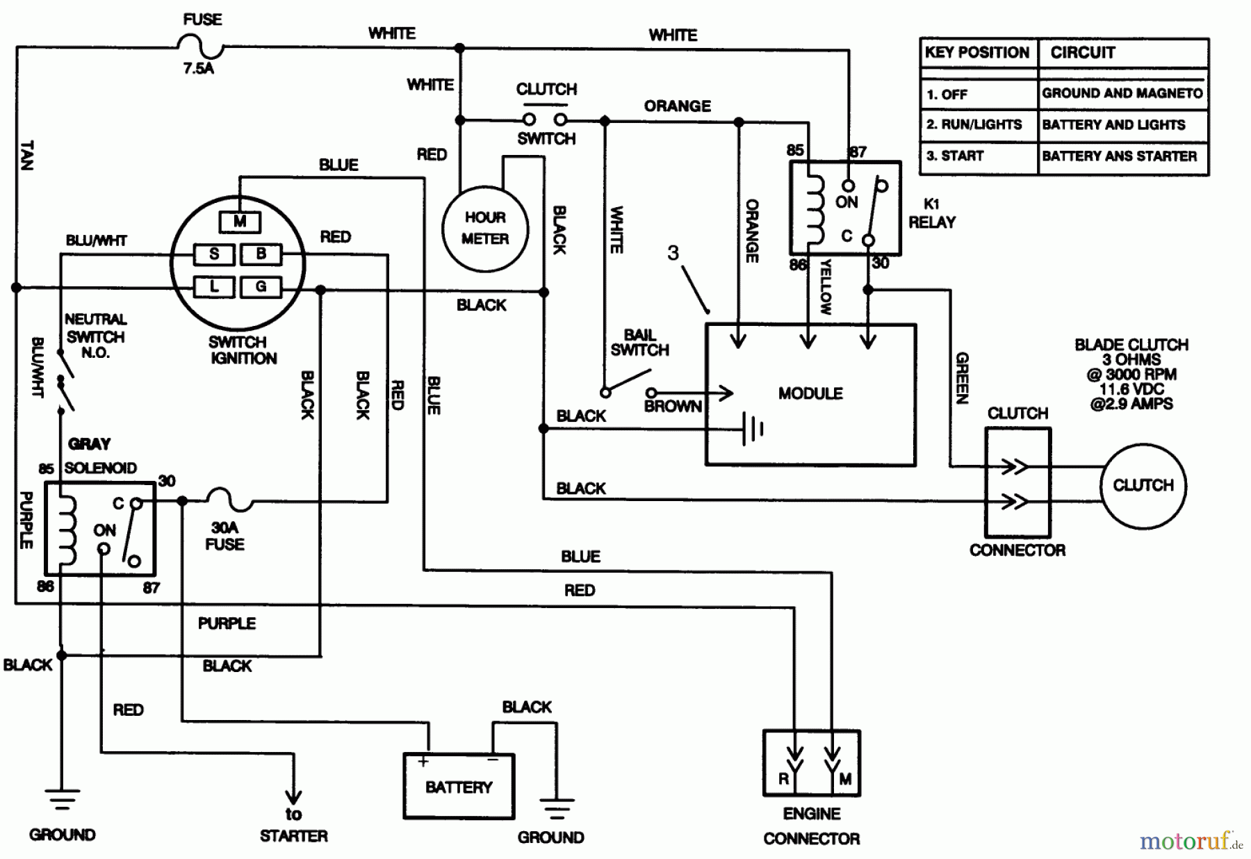  Toro Neu Mowers, Drive Unit Only 30186 - Toro Mid-Size Proline Hydro Traction Unit, 14 hp, 1995 (590001-599999) ELECTRIC SCHEMATIC