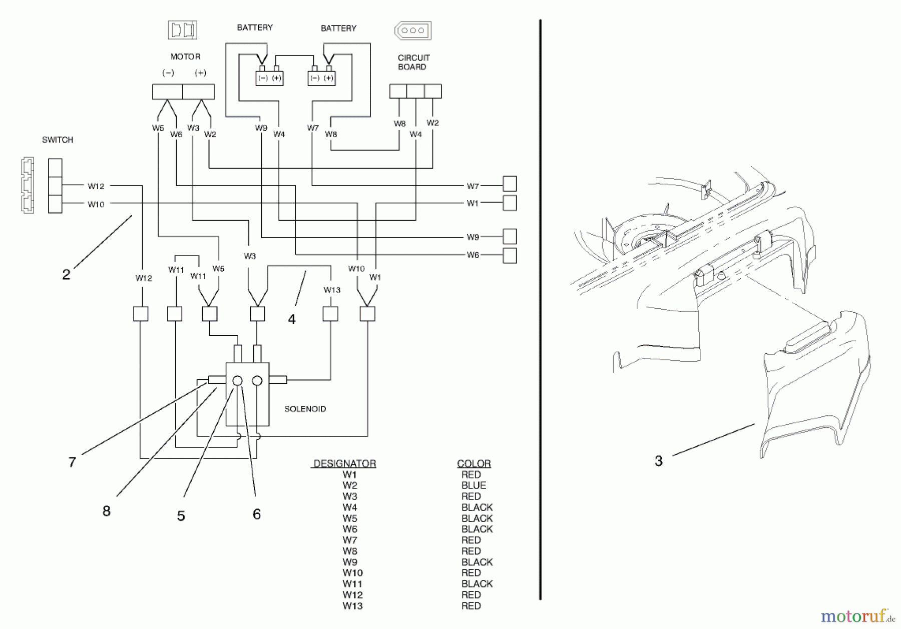 Toro Neu Mowers, Electric 20650 - Toro Carefree Recycler Electric Mower, E36, 1998 (89000001-89999999) ELECTRICAL WIRING DIAGRAM AND SIDE DISCHARGE CHUTE