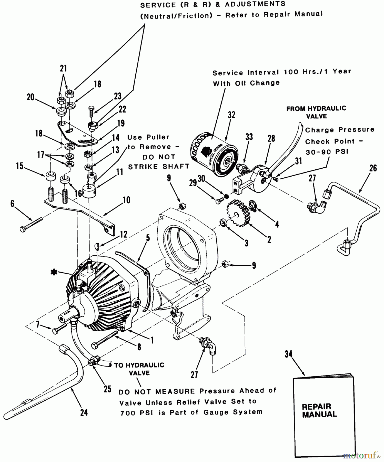 Toro Neu Mowers, Lawn & Garden Tractor Seite 1 11-08K801 (C-85) - Toro C-85 8-Speed Tractor, 1983 AUTOMATIC TRANSMISSION