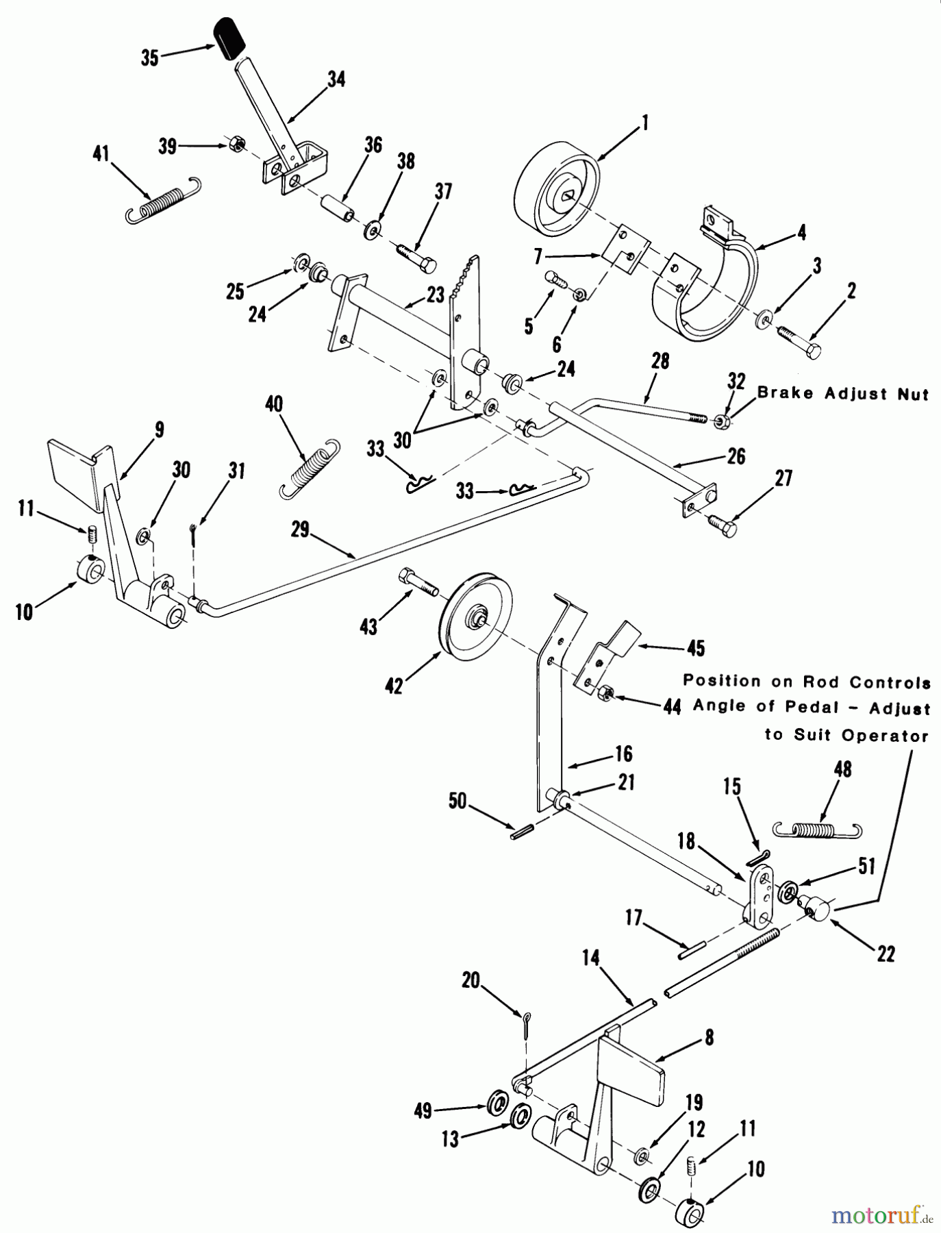 Toro Neu Mowers, Lawn & Garden Tractor Seite 1 11-08K801 (C-85) - Toro C-85 8-Speed Tractor, 1983 CLUTCH, BRAKE AND SPEED CONTROL LINKAGE #1