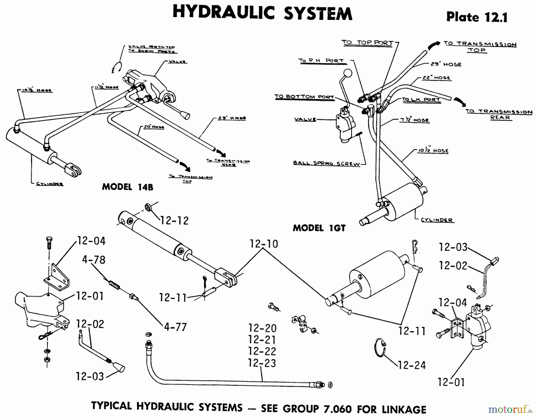 Toro Neu Mowers, Lawn & Garden Tractor Seite 1 1-0100 - Toro WorkHorse 800 Tractor, 1971 12.000 HYDRAULIC SYSTEM-12.000 HYDRAULIC VALVE ASSEMBLY (PLATE 12.1)