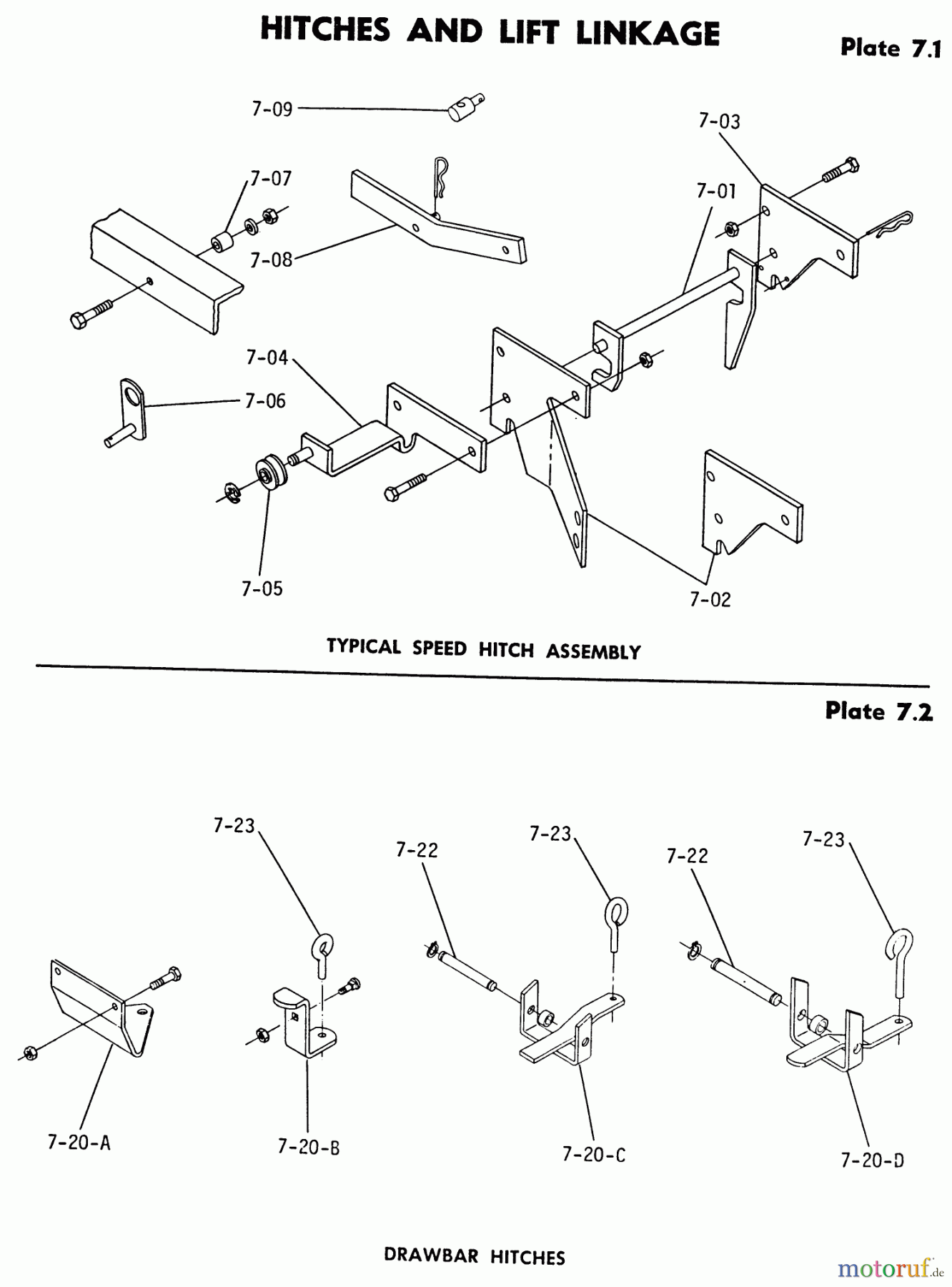 Toro Neu Mowers, Lawn & Garden Tractor Seite 1 1-0100 - Toro WorkHorse 800 Tractor, 1971 7.000 HITCHES AND LIFT LINKAGE-7.000 SPEED HITCH ASSEMBLY (PLATE 7.1)
