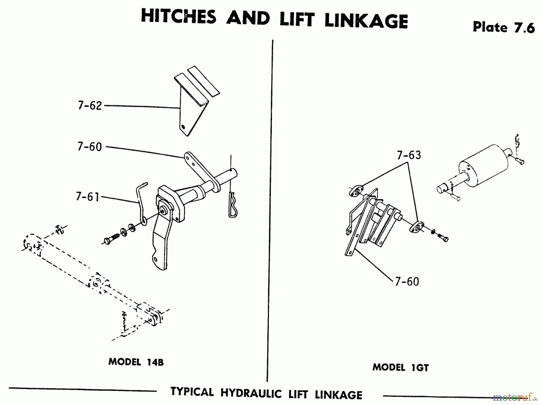 Toro Neu Mowers, Lawn & Garden Tractor Seite 1 1-0100 - Toro WorkHorse 800 Tractor, 1971 7.060 HITCHES AND LIFT LINKAGE-7.060 HYDRAULIC LIFT LINKAGES (PLATE 7.6)