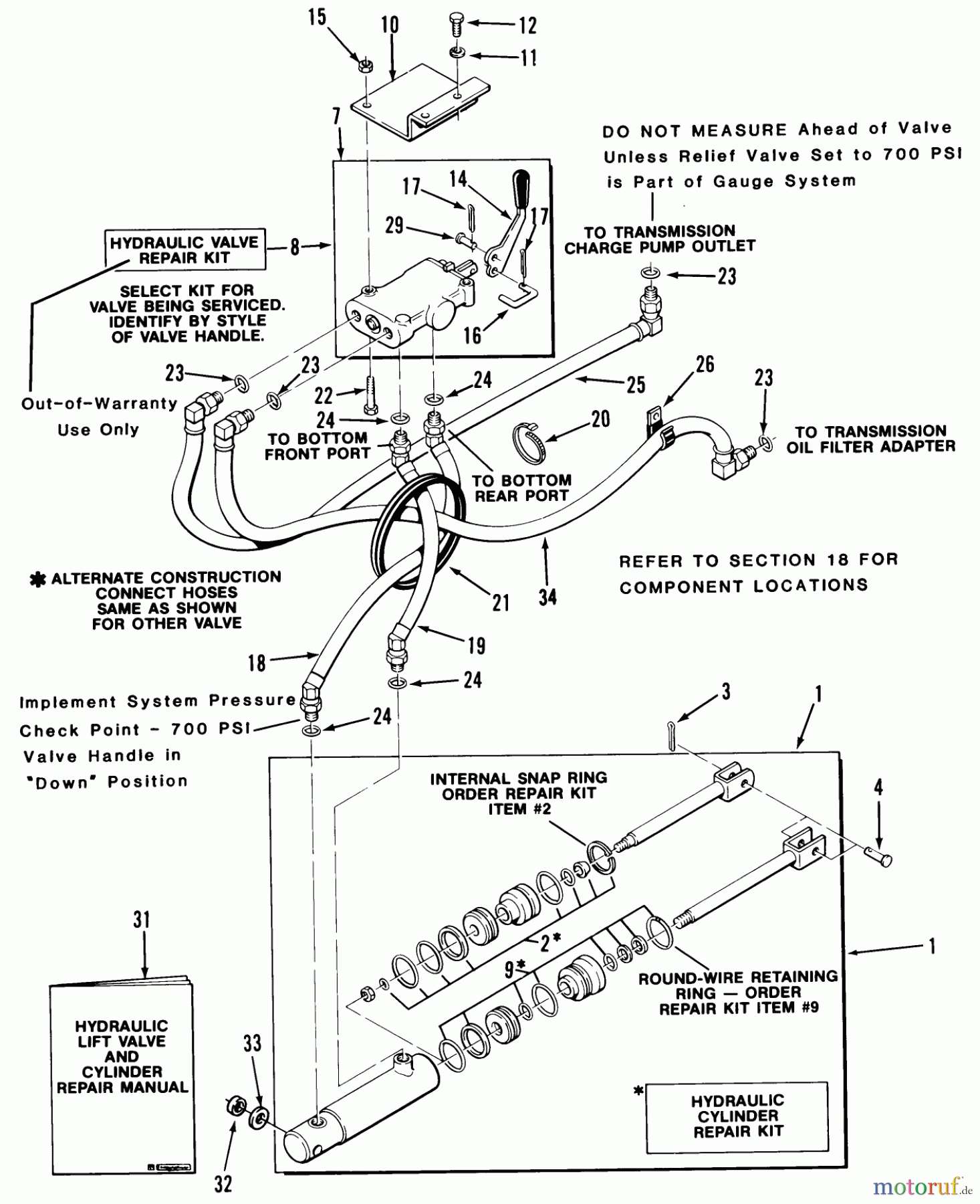Toro Neu Mowers, Lawn & Garden Tractor Seite 1 21-08K801 (308-8) - Toro 308-8 Tractor, 1986 HYDRAULIC SYSTEM-400 SERIES