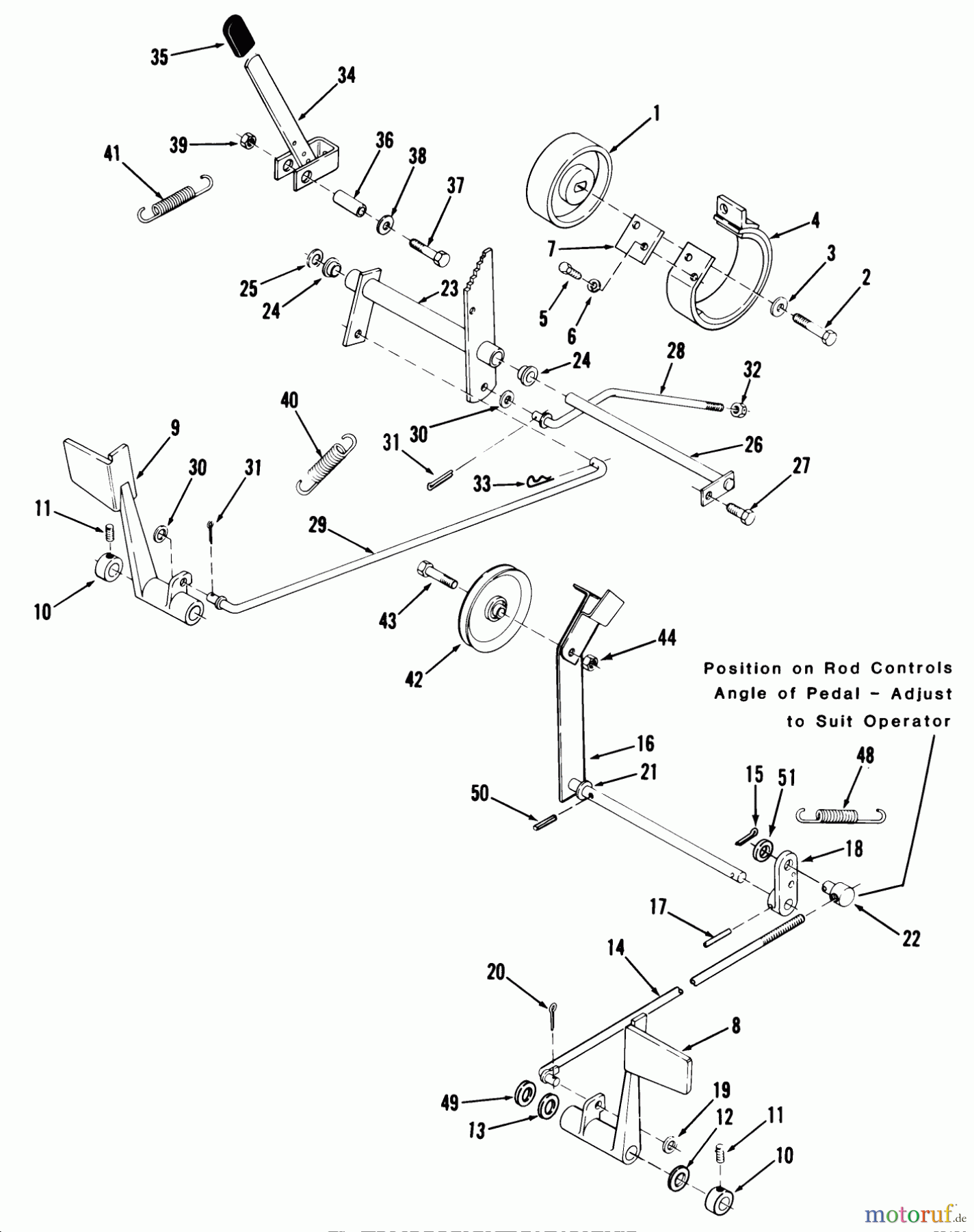 Toro Neu Mowers, Lawn & Garden Tractor Seite 1 21-10K801 (310-8) - Toro 310-8 Garden Tractor, 1985 CLUTCH, BRAKE AND SPEED CONTROL LINKAGE