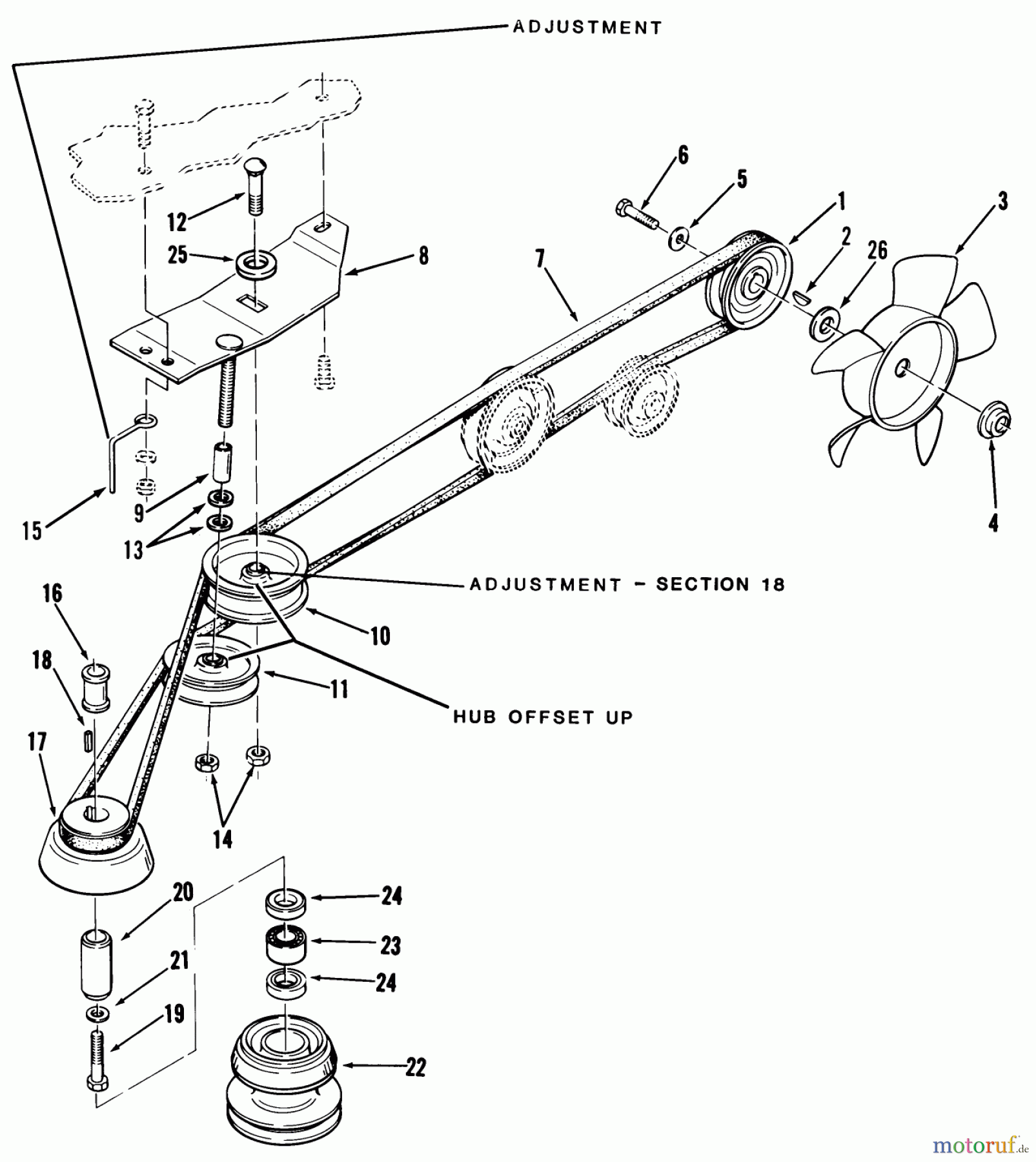 Toro Neu Mowers, Lawn & Garden Tractor Seite 2 B2-16B591 (216-5) - Toro 216-5 Tractor, 1987 DRIVE BELT AND PULLEYS-AUTOMATIC MODEL