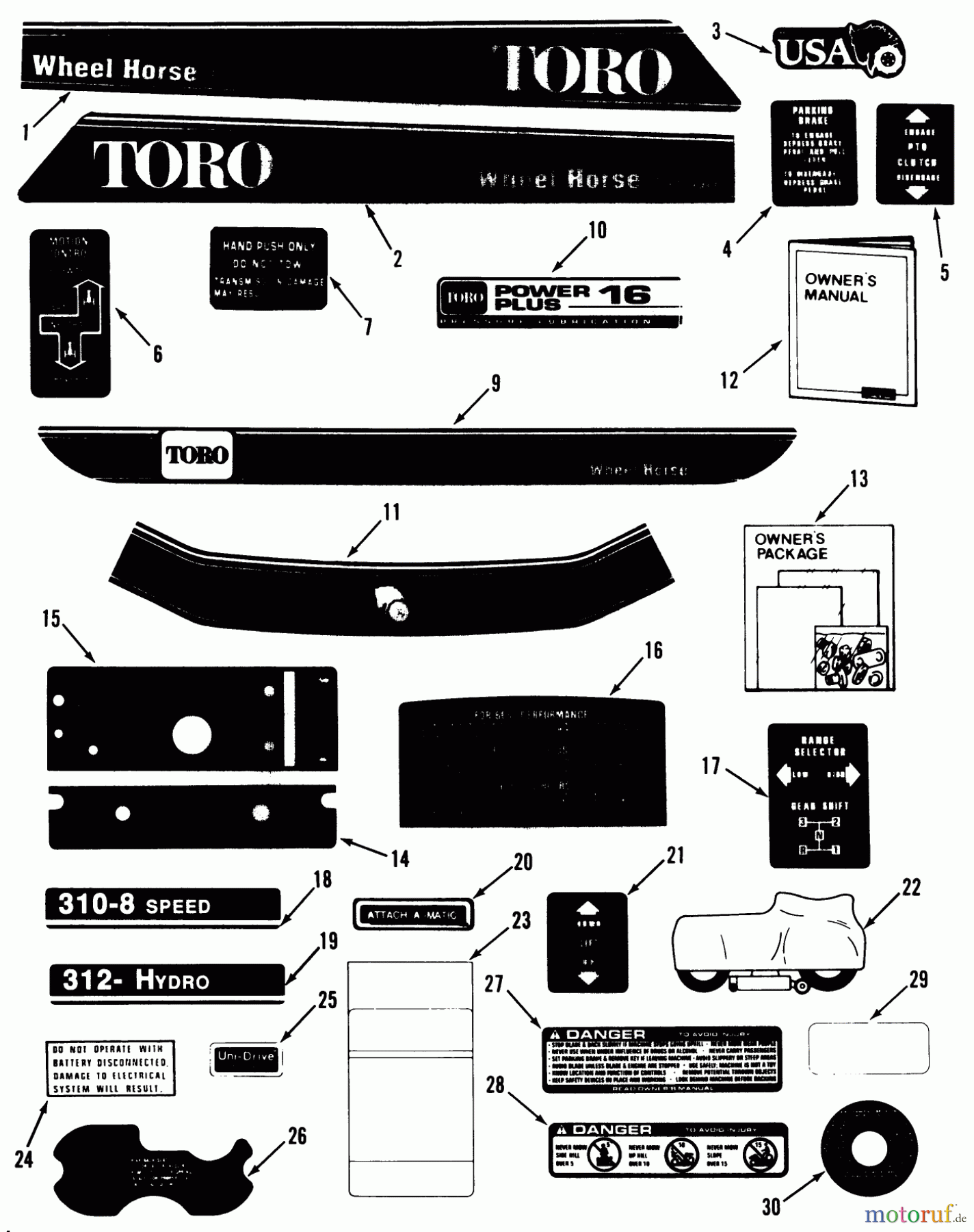 Toro Neu Mowers, Lawn & Garden Tractor Seite 1 31-10K801 (310-8) - Toro 310-8 Garden Tractor, 1990 DECALS