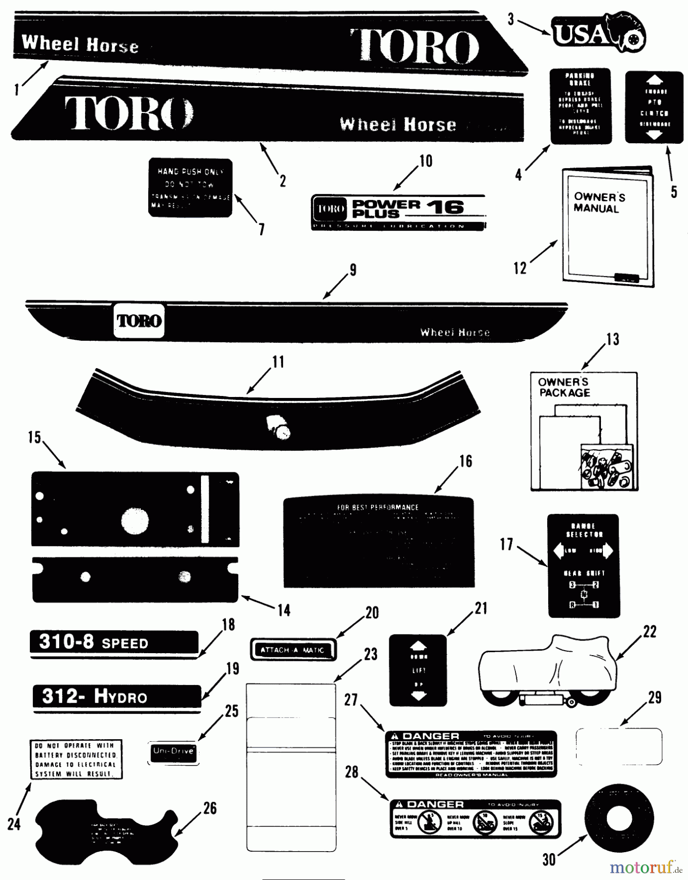 Toro Neu Mowers, Lawn & Garden Tractor Seite 1 31-12K802 (312-8) - Toro 312-8 Garden Tractor, 1991 (1000001-1999999) DECALS